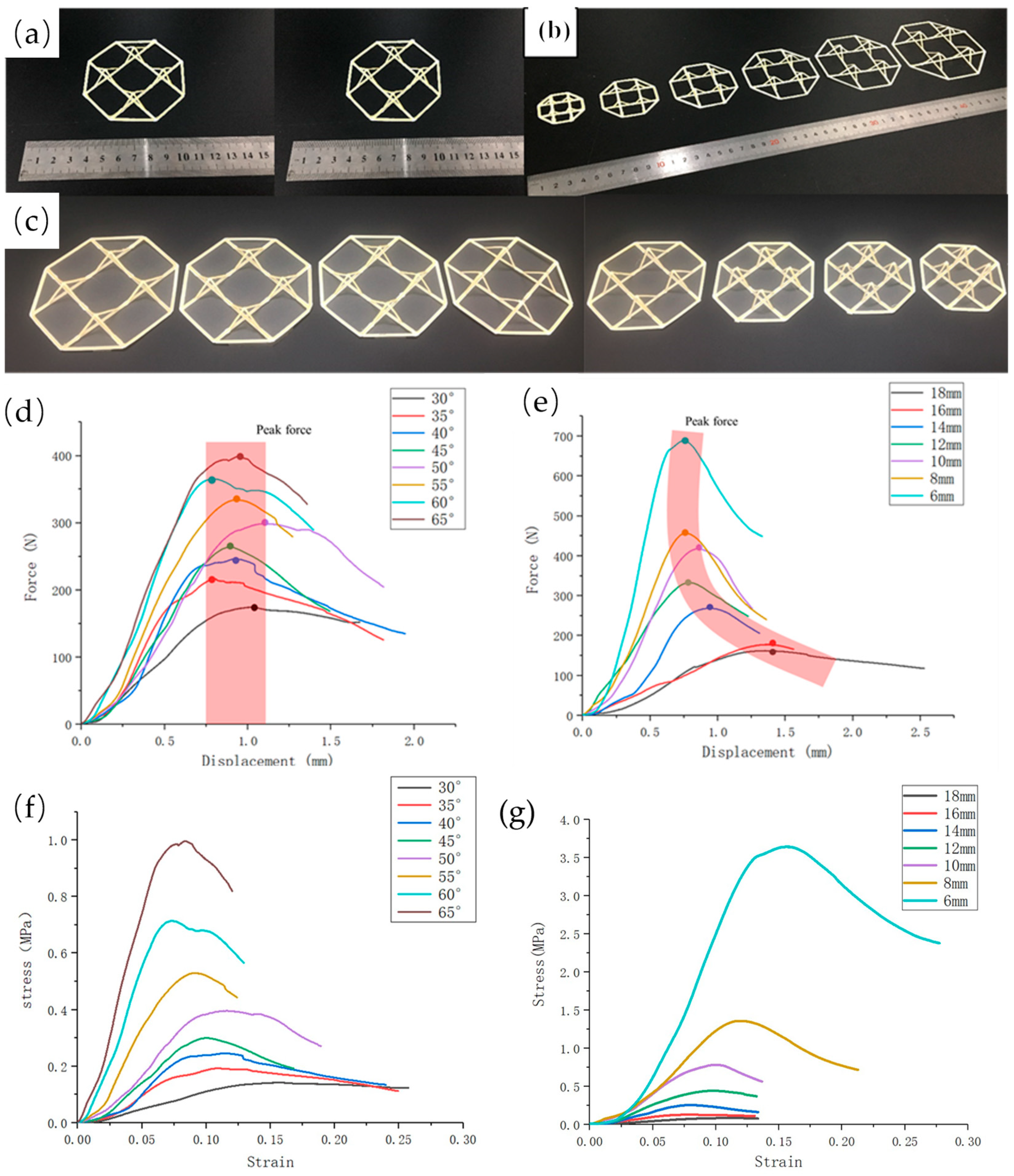 Polymers 15 04333 g004