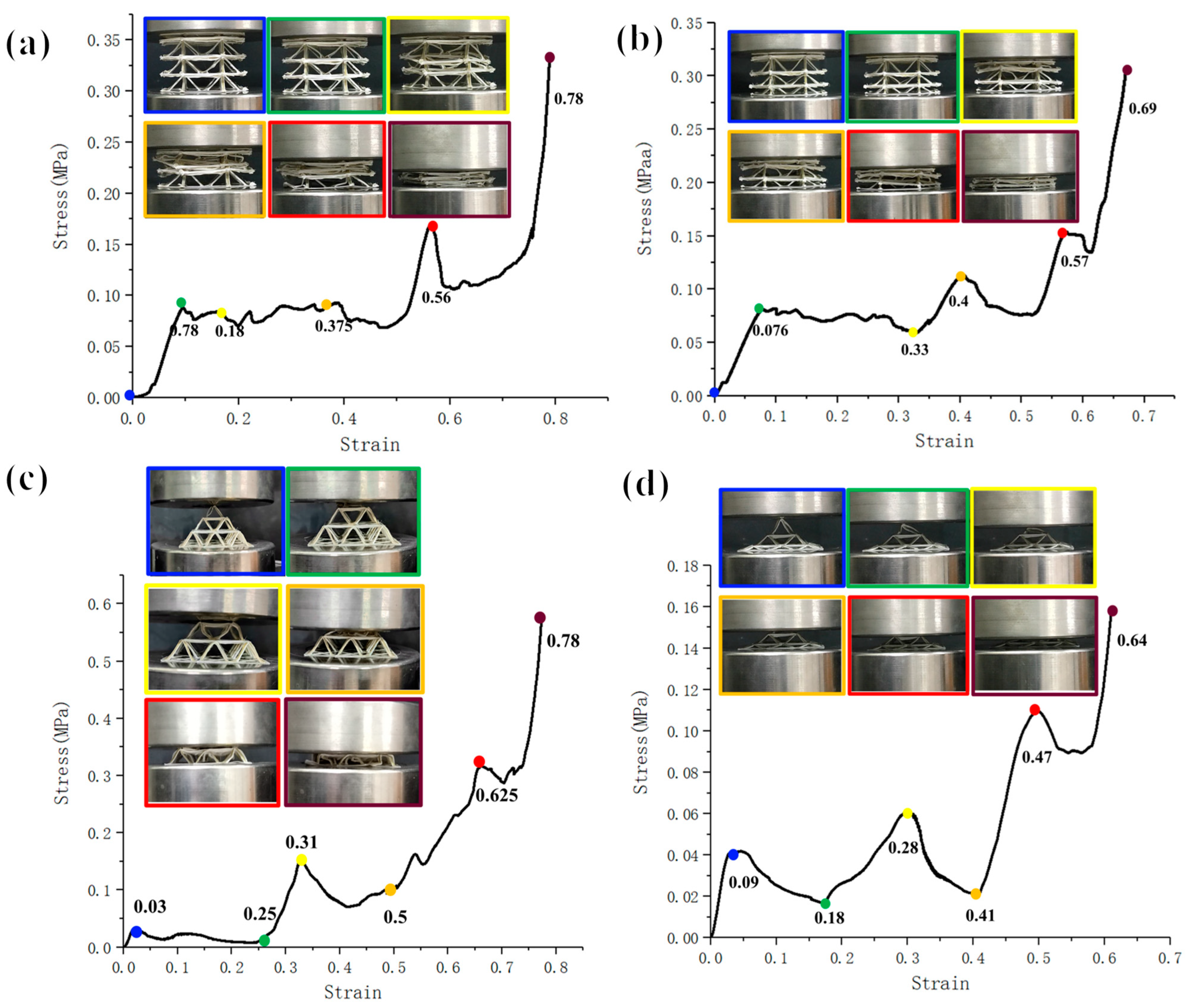 Polymers 15 04333 g006
