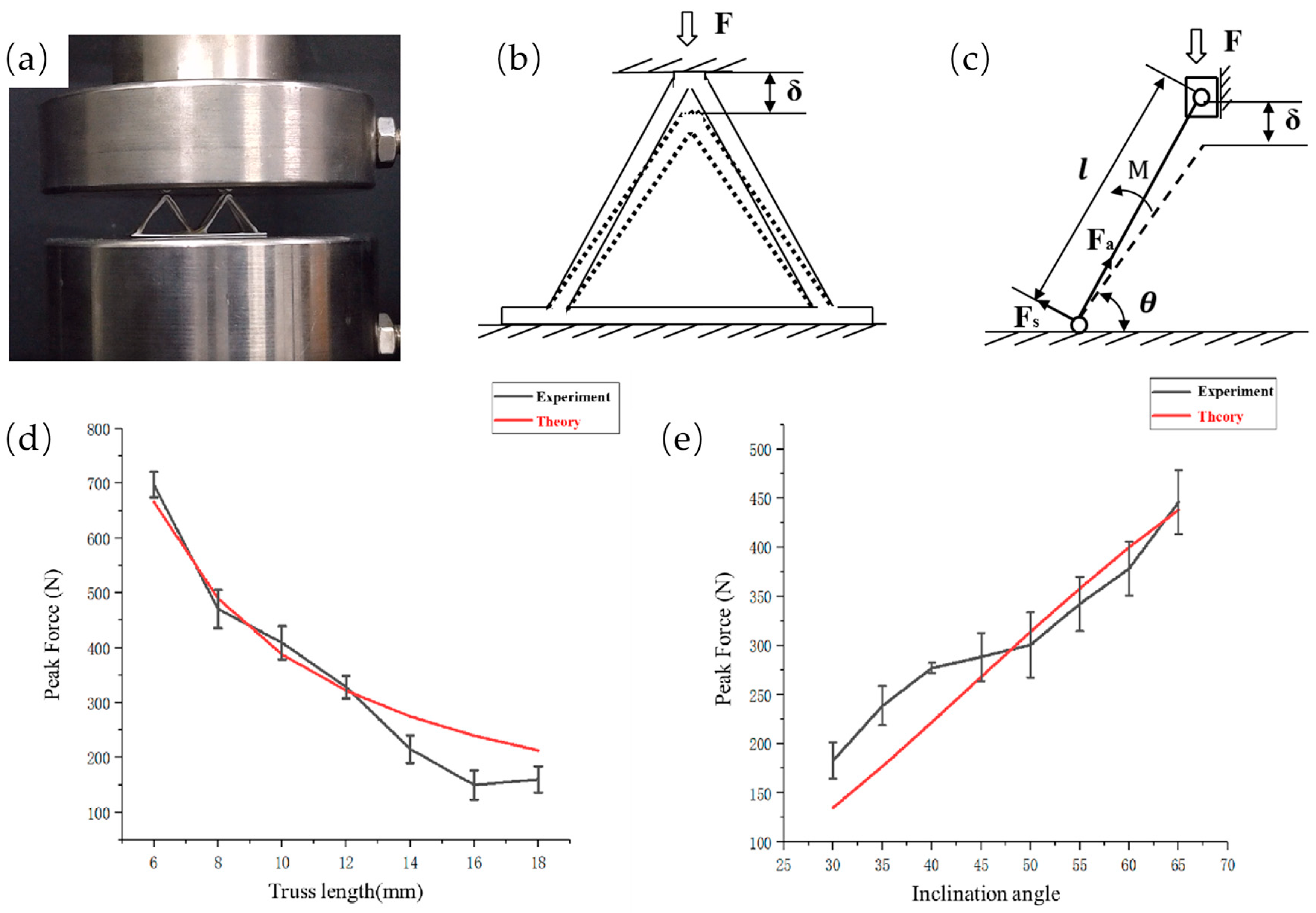 Polymers 15 04333 g007