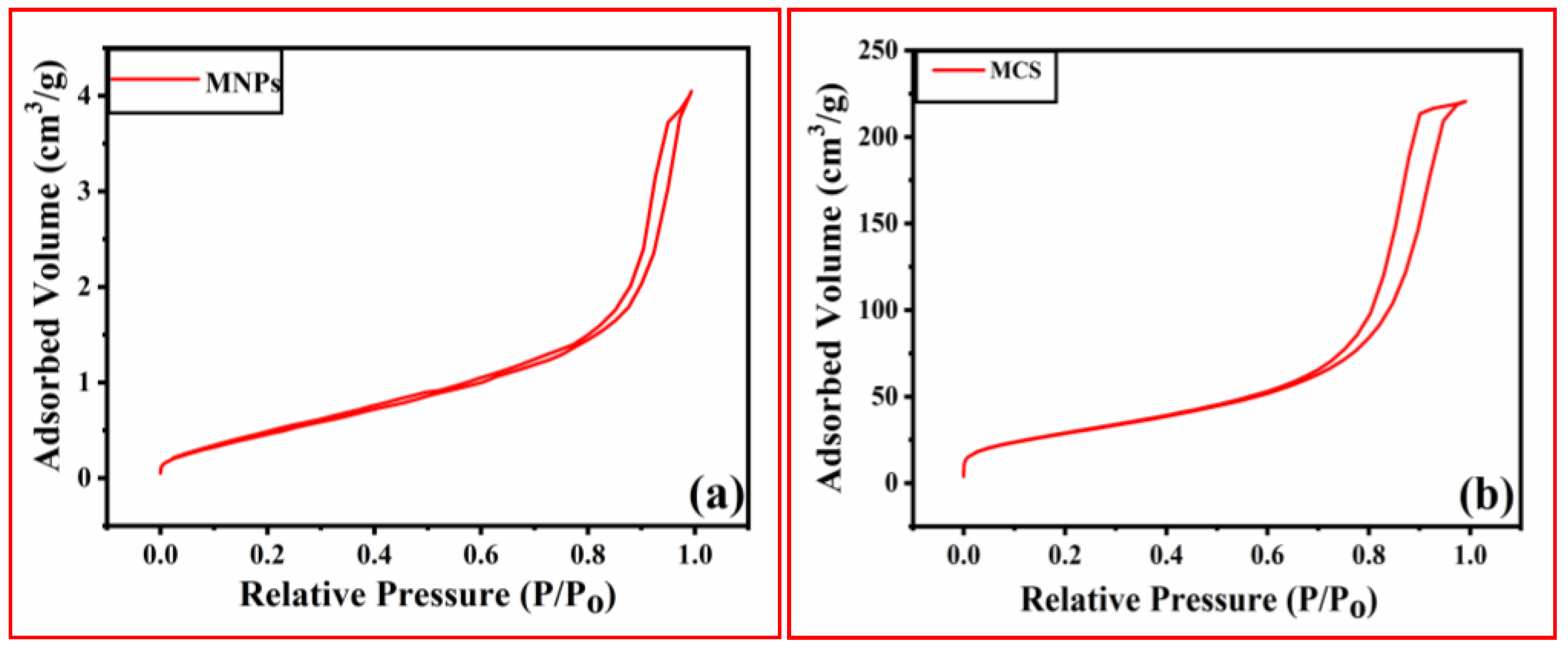 Polymers 15 04339 g004