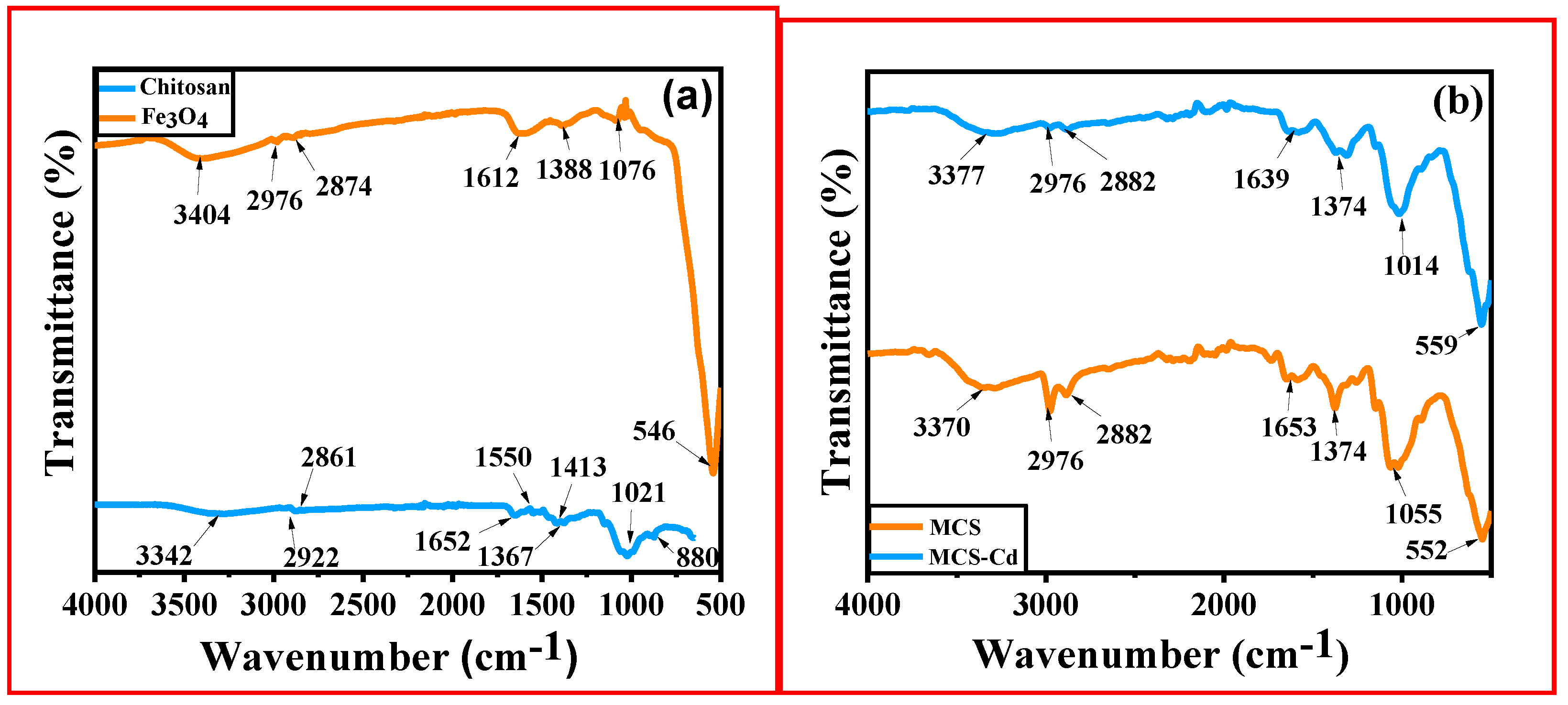 Polymers 15 04339 g005