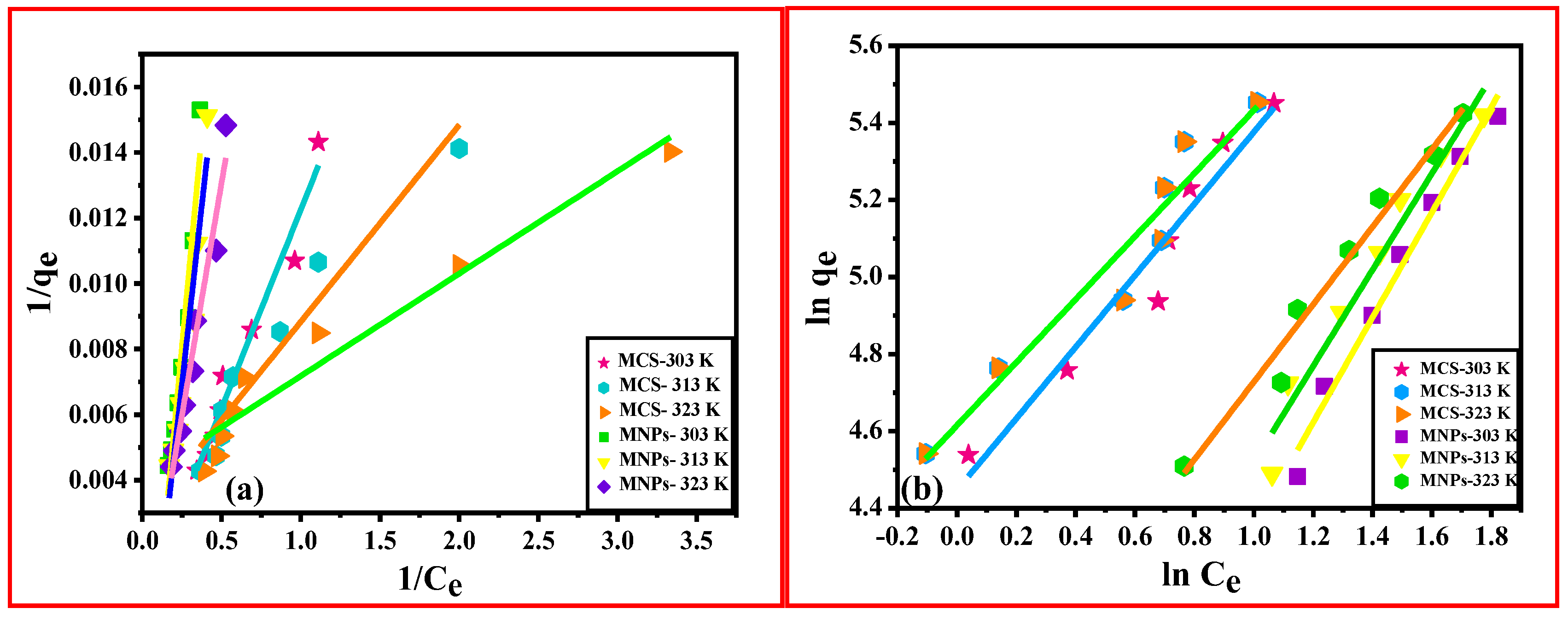 Polymers 15 04339 g009