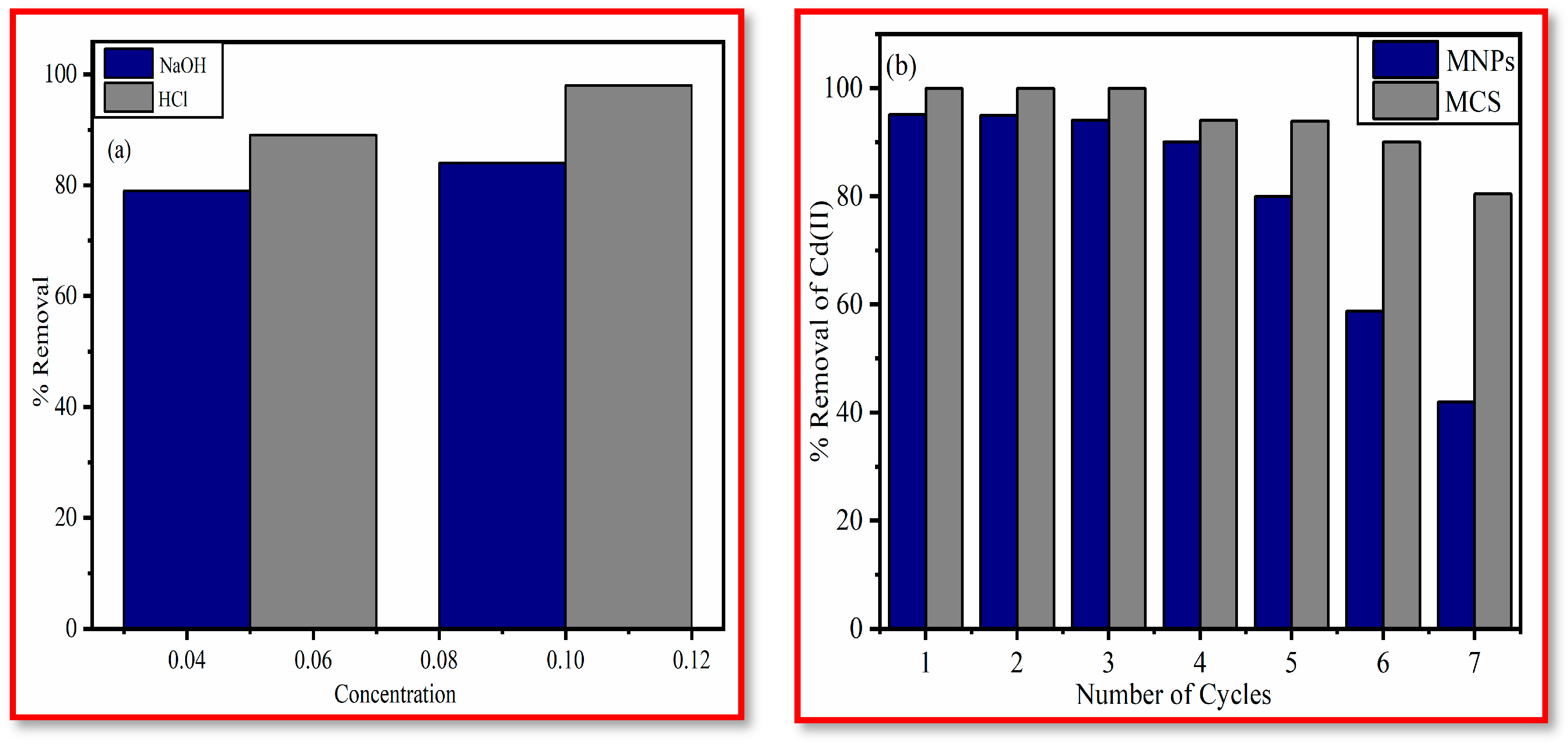 Polymers 15 04339 g011