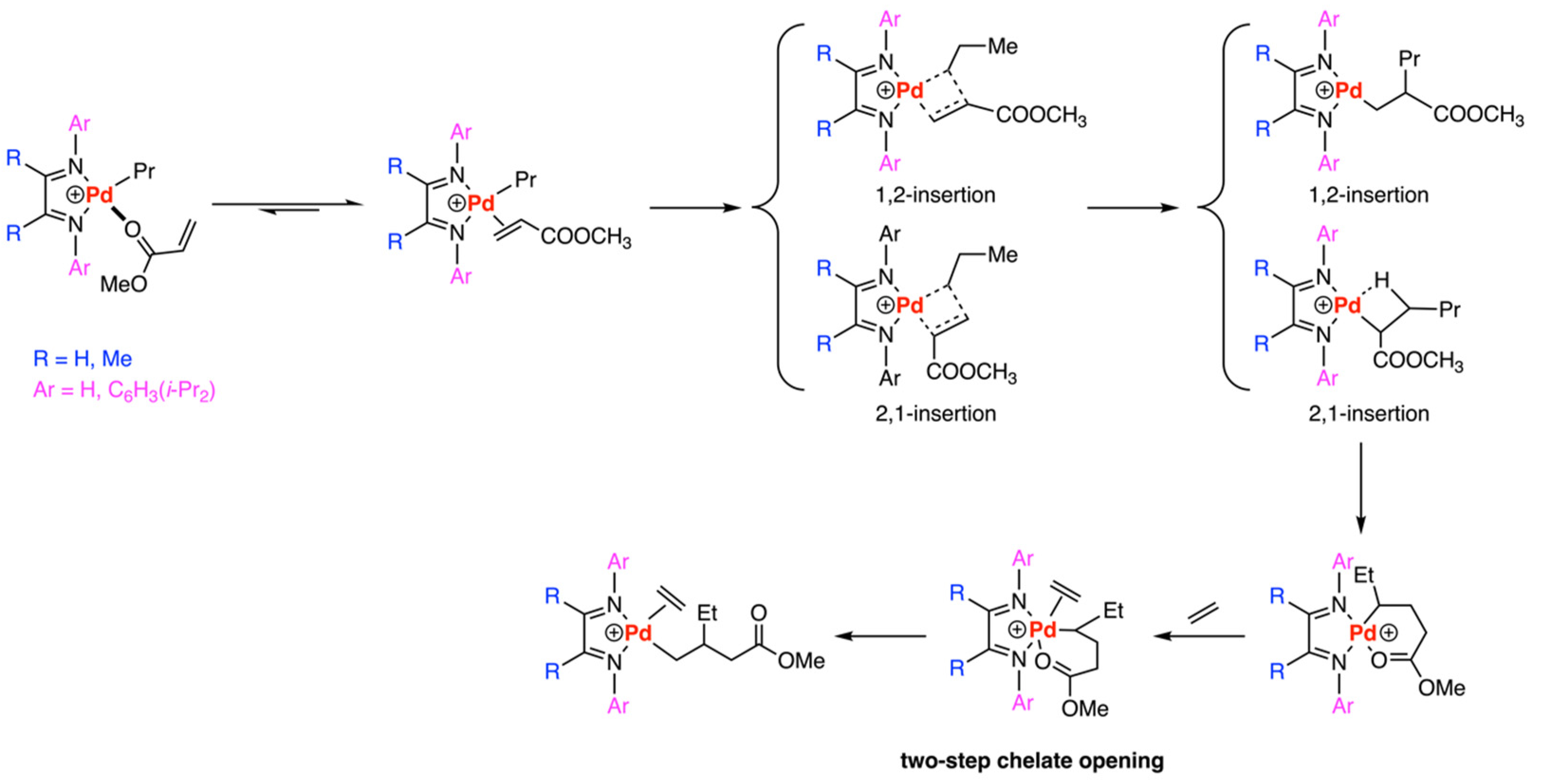 Polymers 15 04343 g004