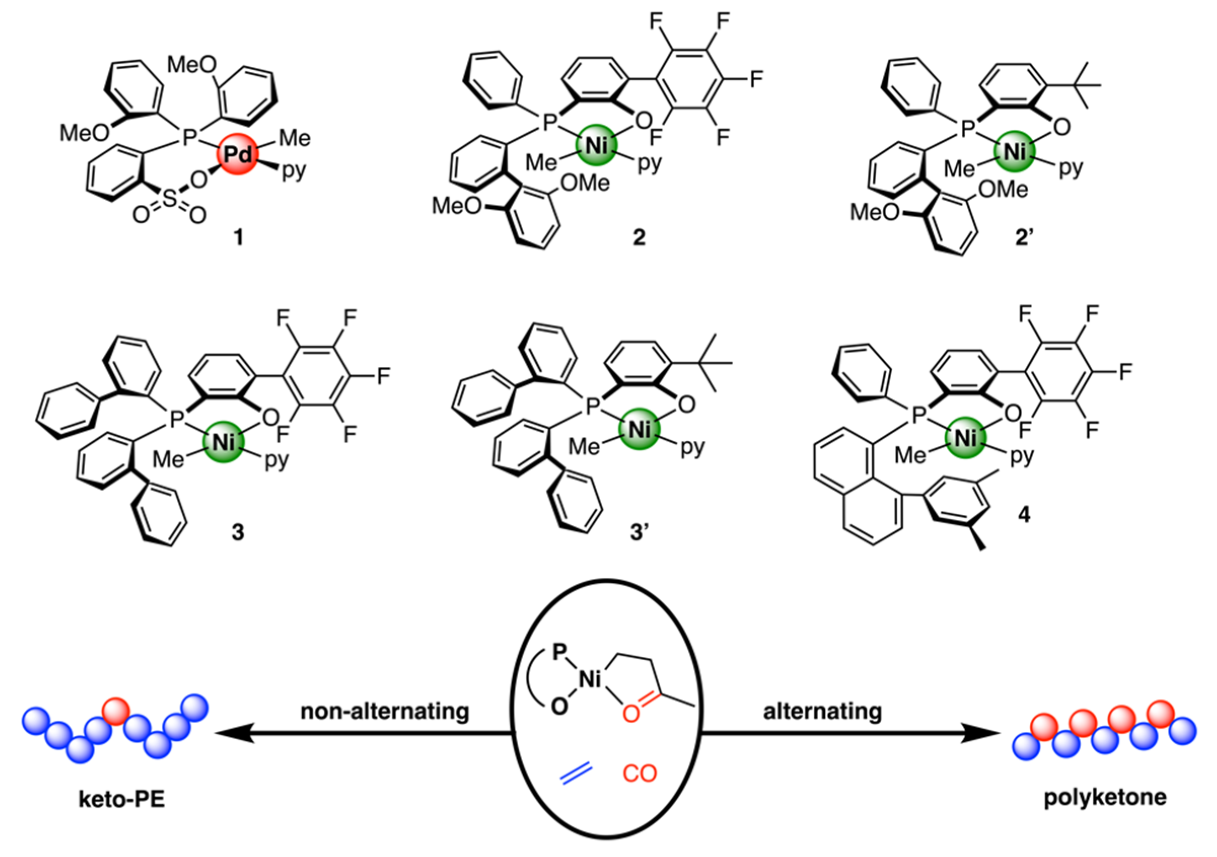 Polymers 15 04343 g022