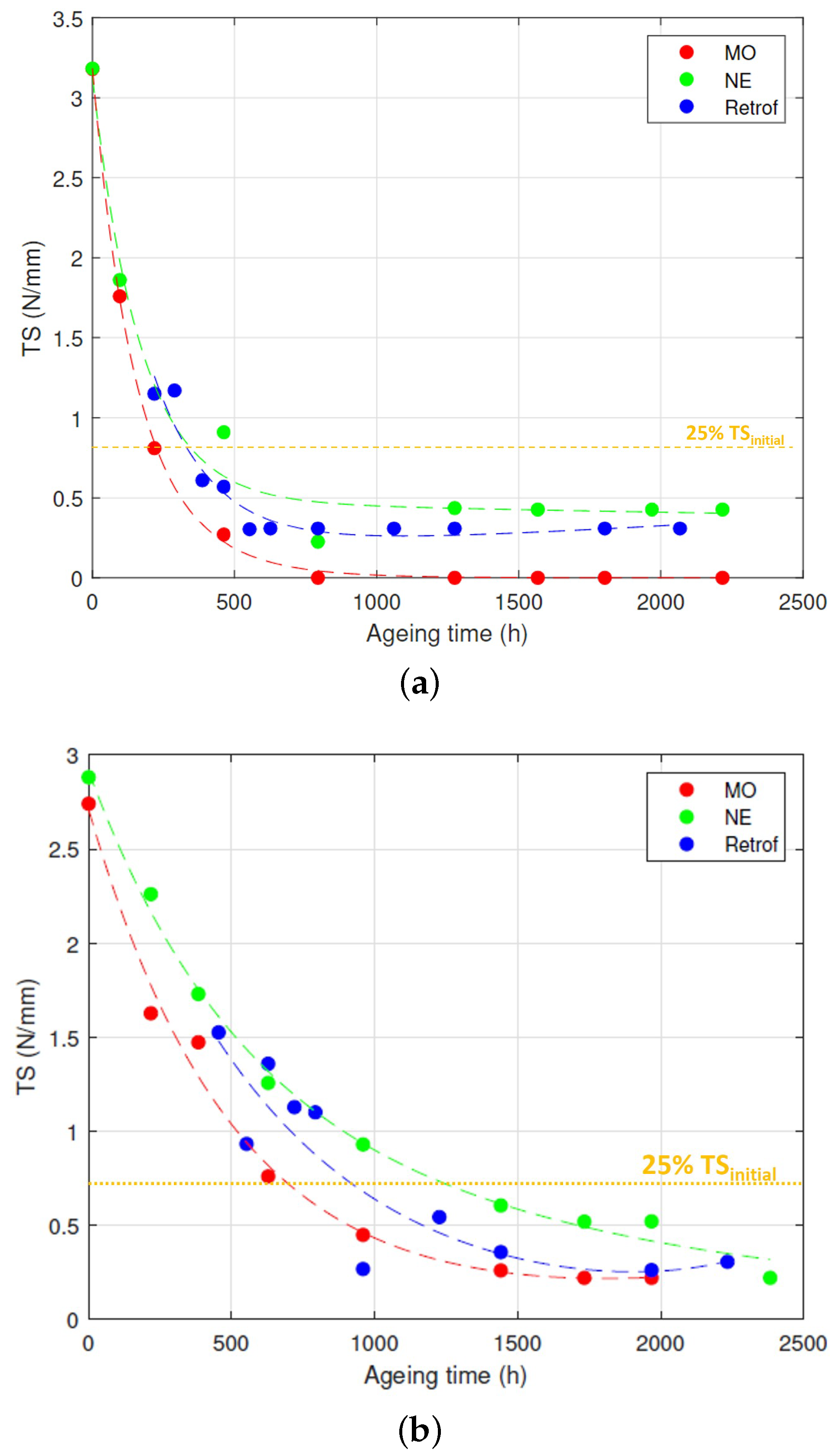 Polymers 15 04345 g004