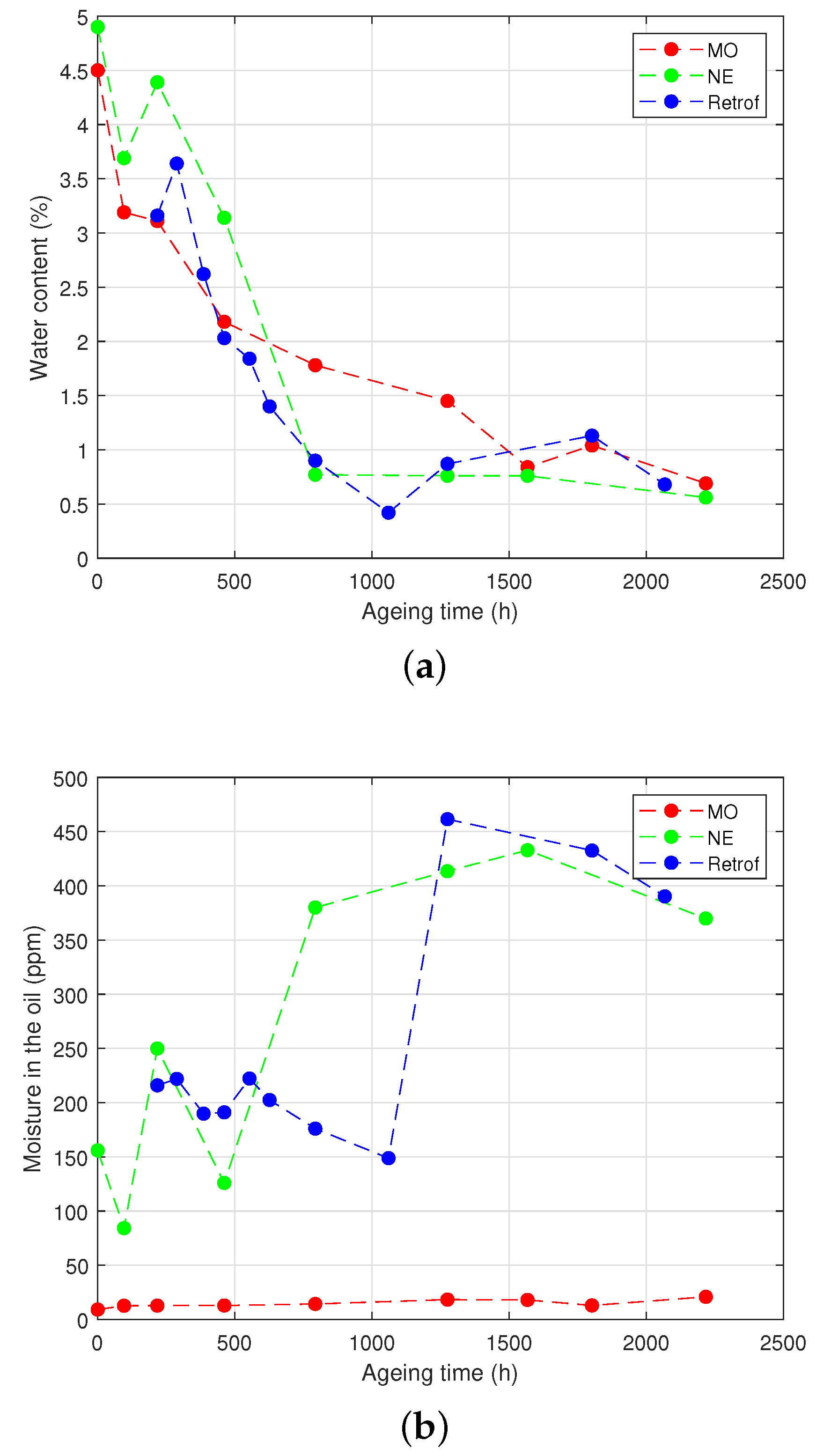 Polymers 15 04345 g007