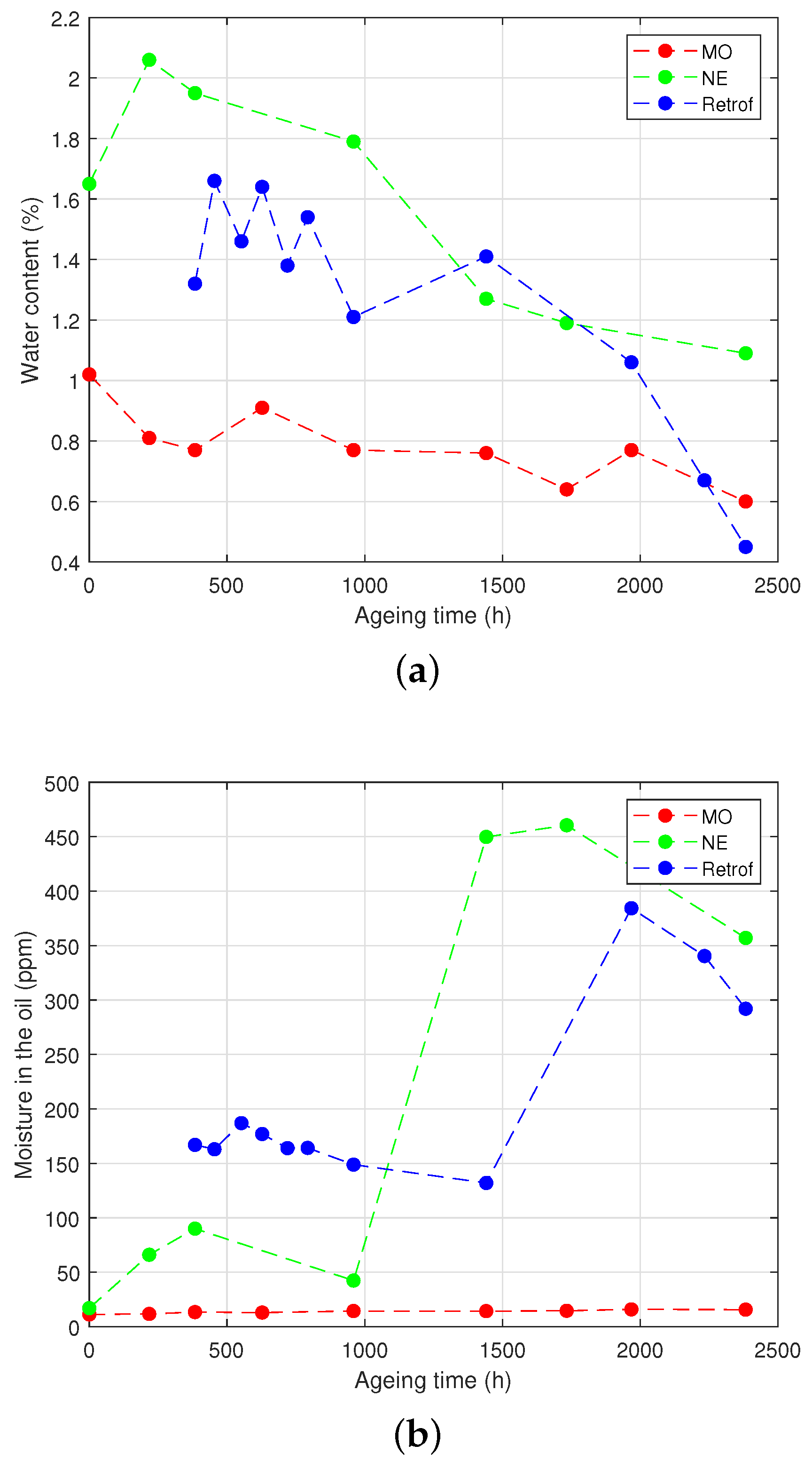 Polymers 15 04345 g008