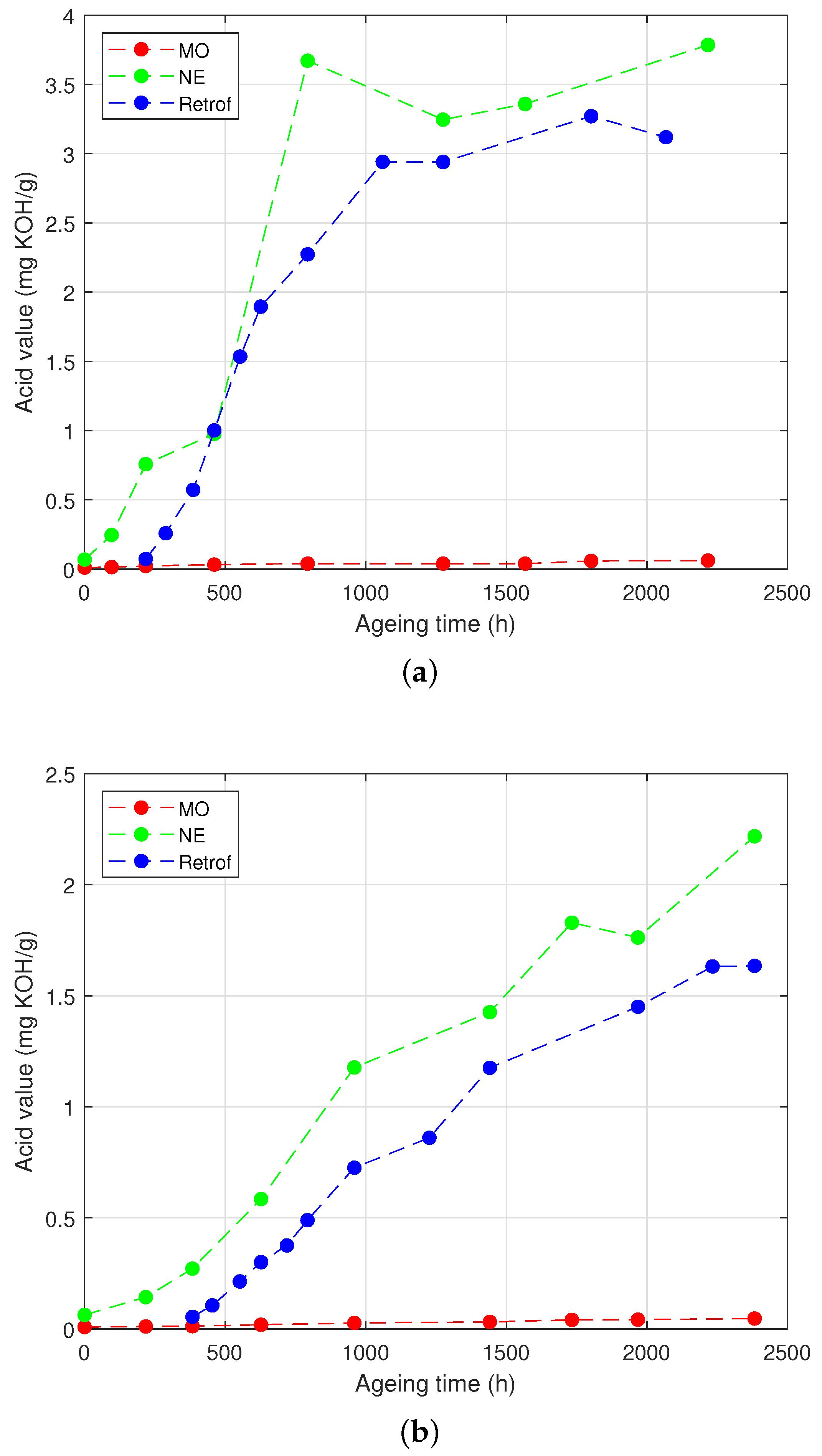 Polymers 15 04345 g010