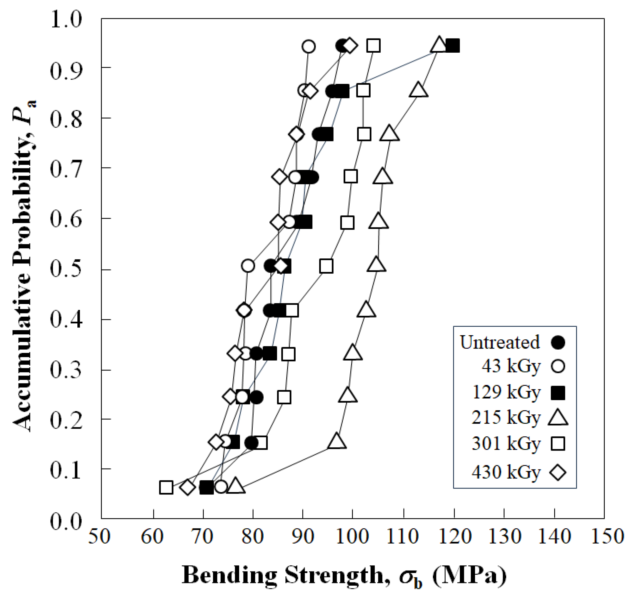 Polymers 15 04350 g006