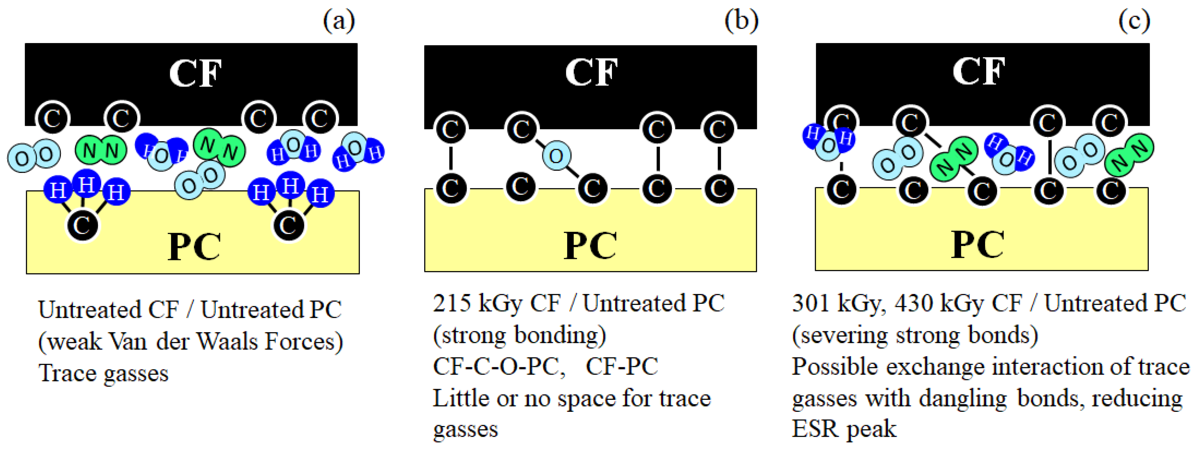 Polymers 15 04350 g011