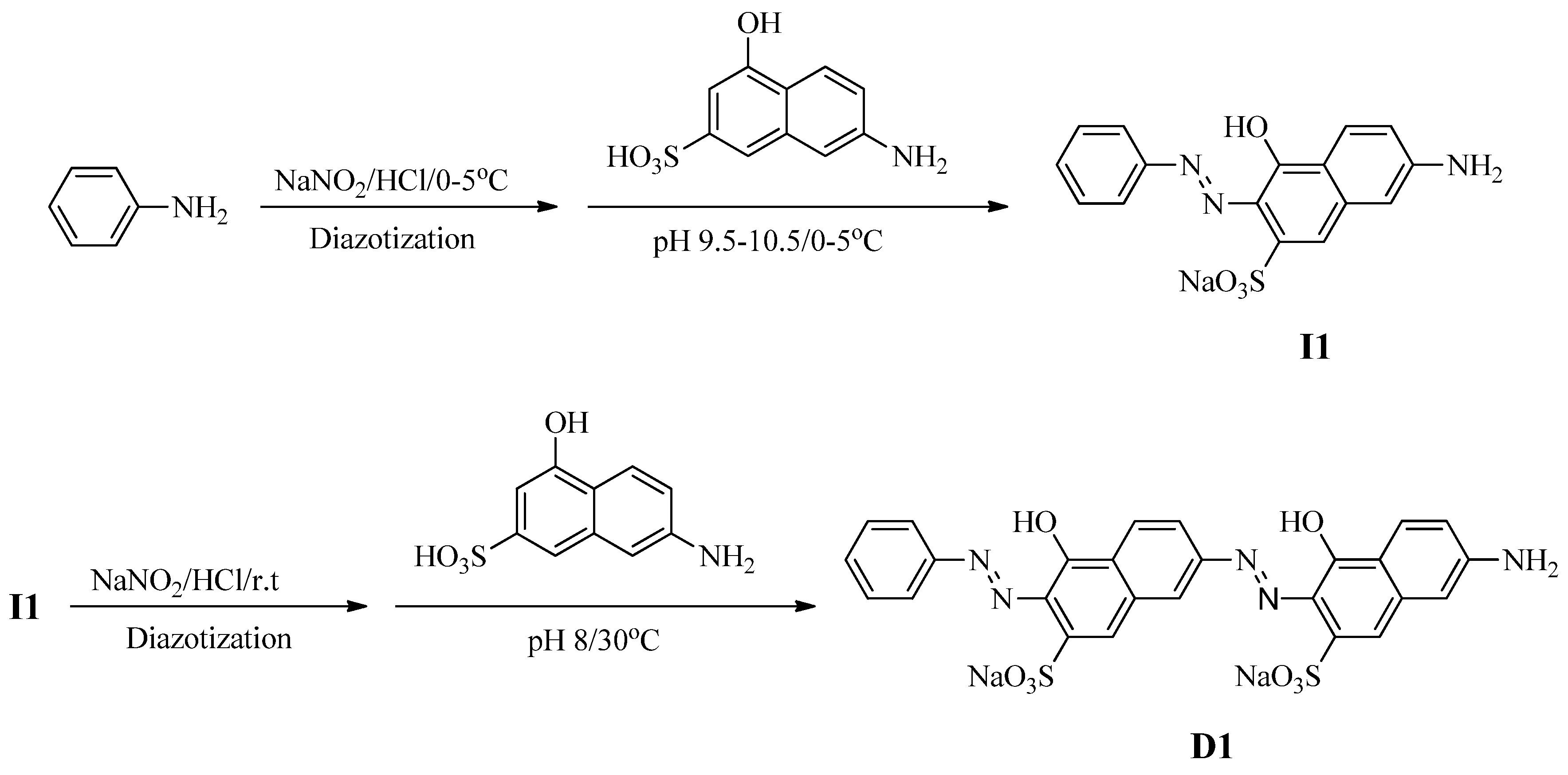 Polymers 15 04365 sch001 Polymers 15 04365 sch001