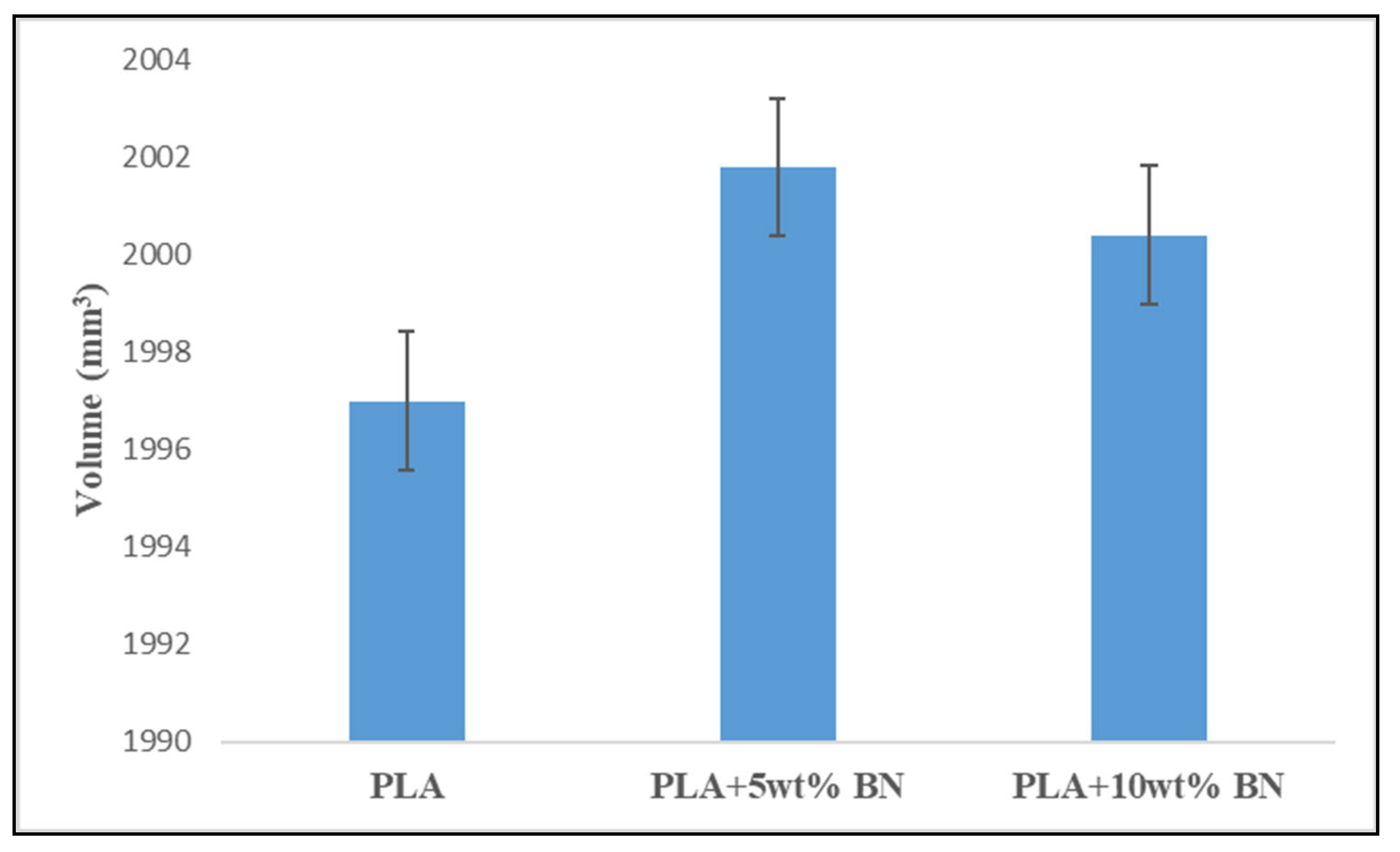 Polymers 15 04368 g007