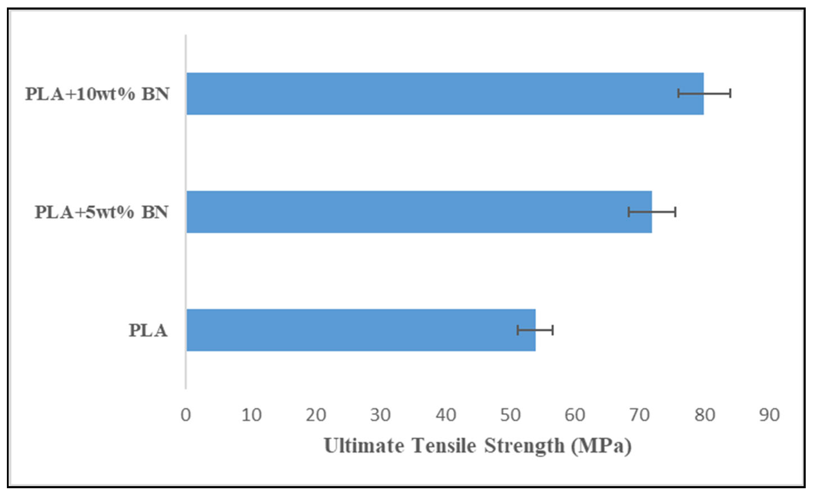Polymers 15 04368 g008