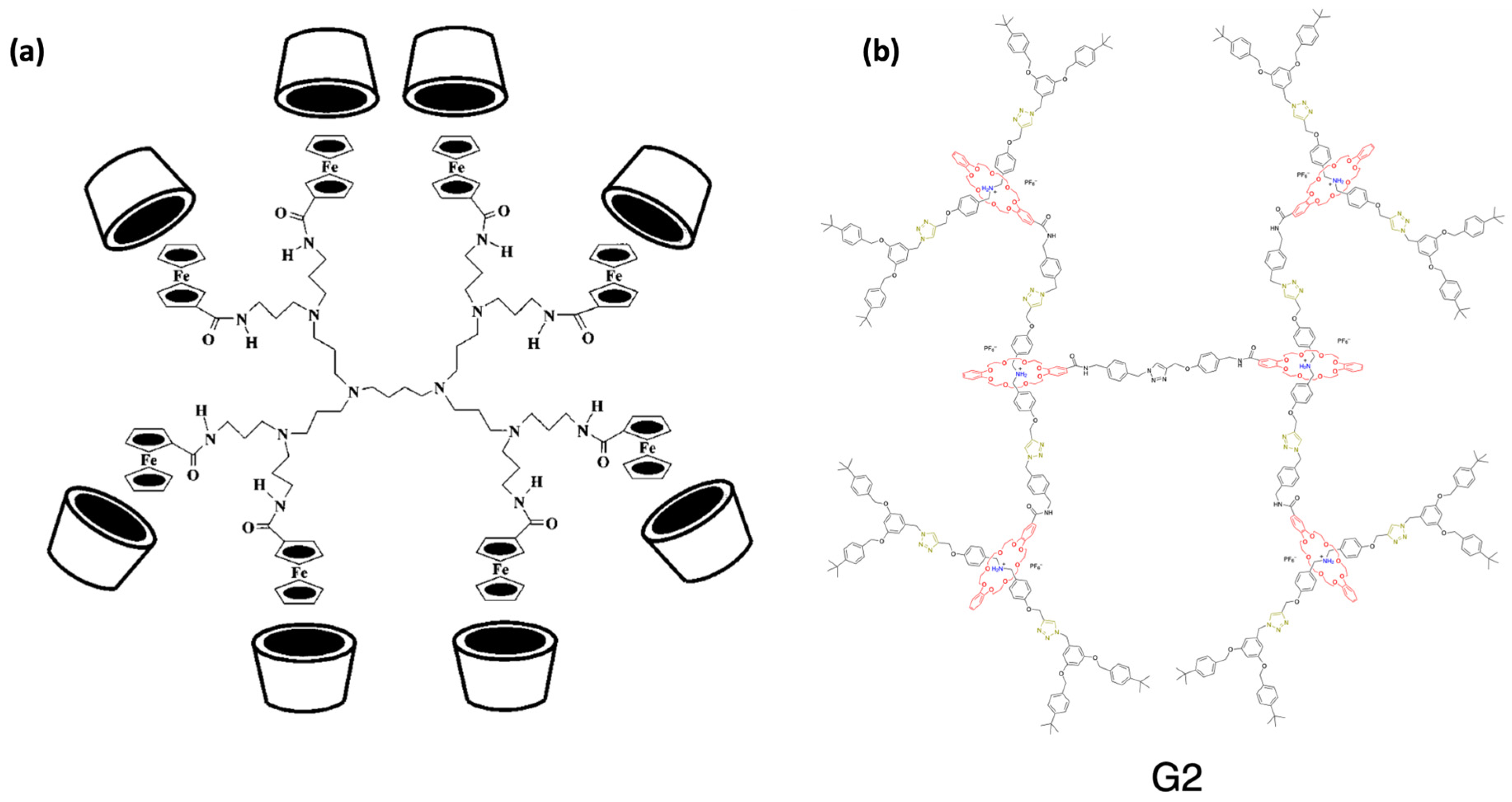Polymers 15 04369 g011