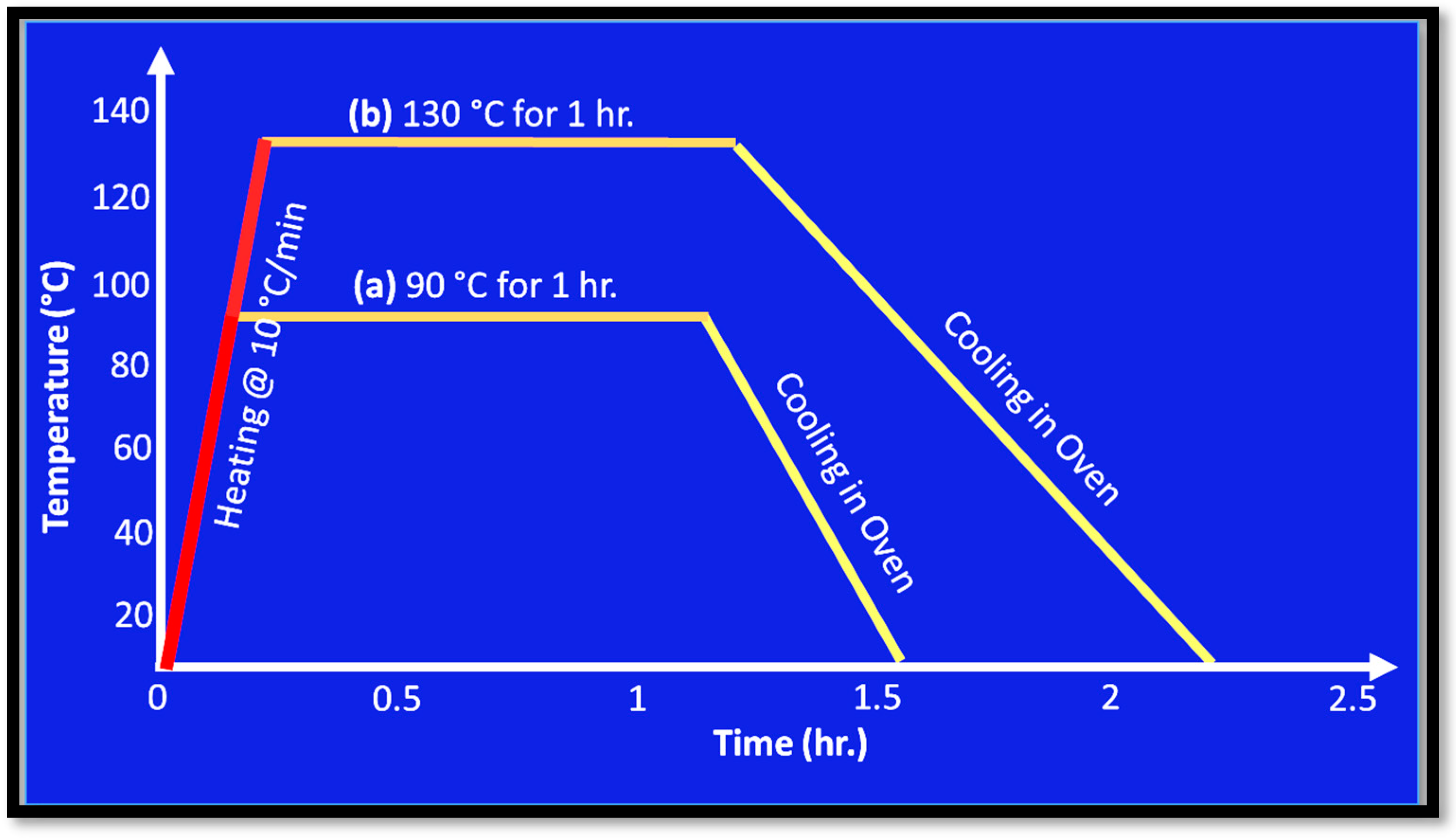 Polymers 15 04370 g005
