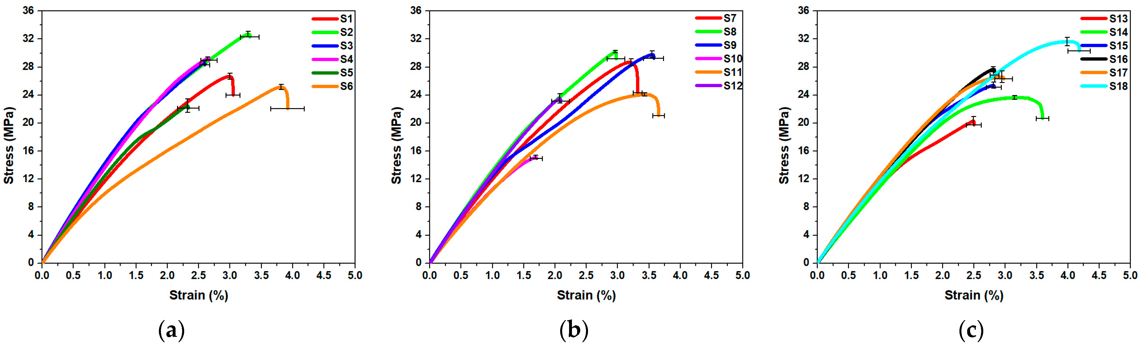 Polymers 15 04370 g006