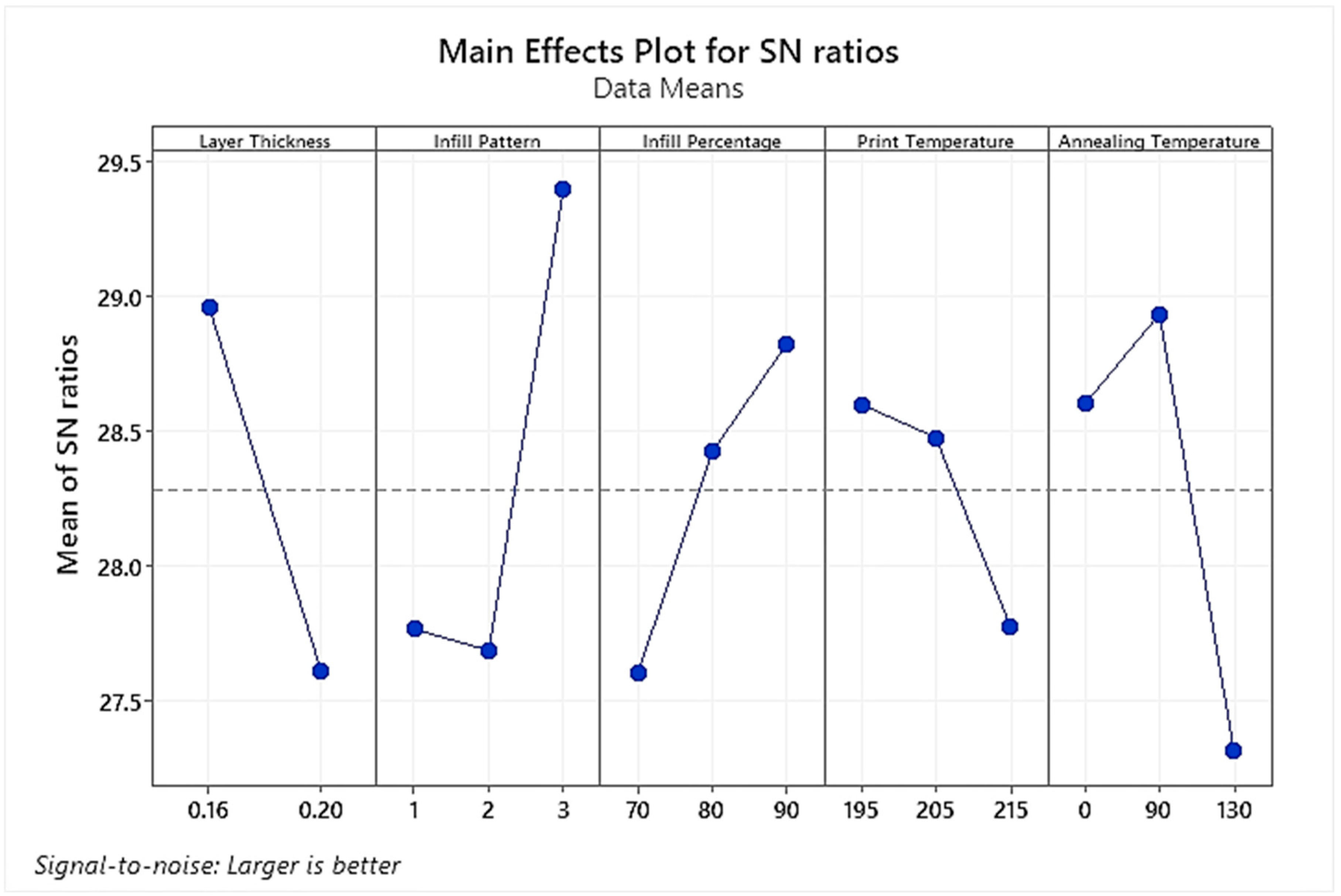 Polymers 15 04370 g007