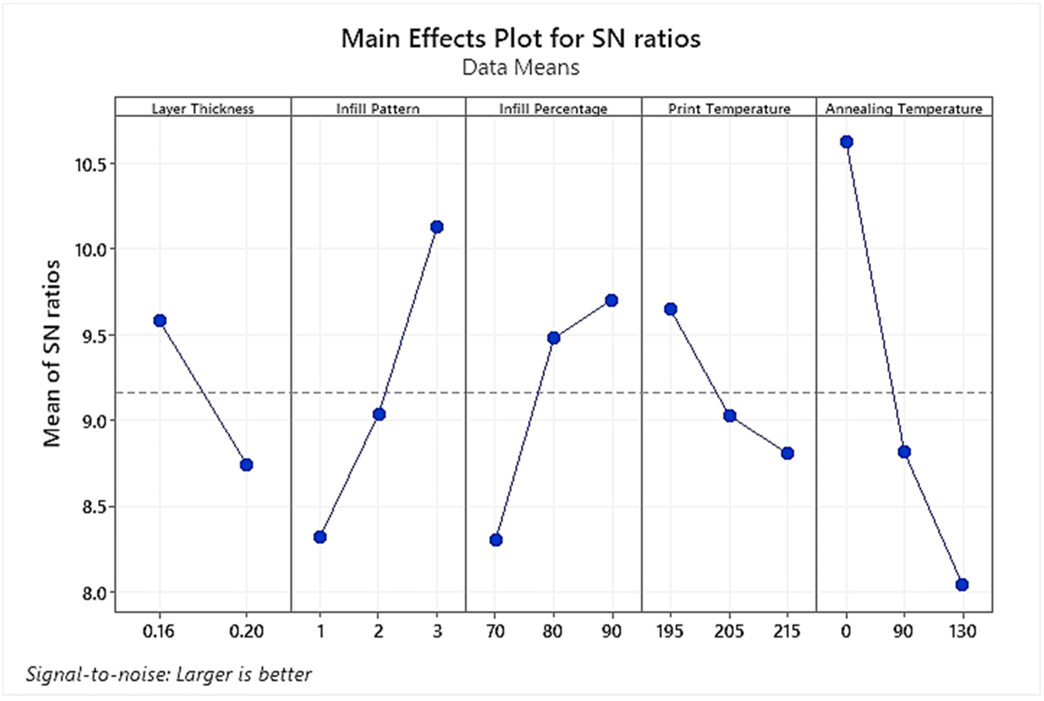 Polymers 15 04370 g008