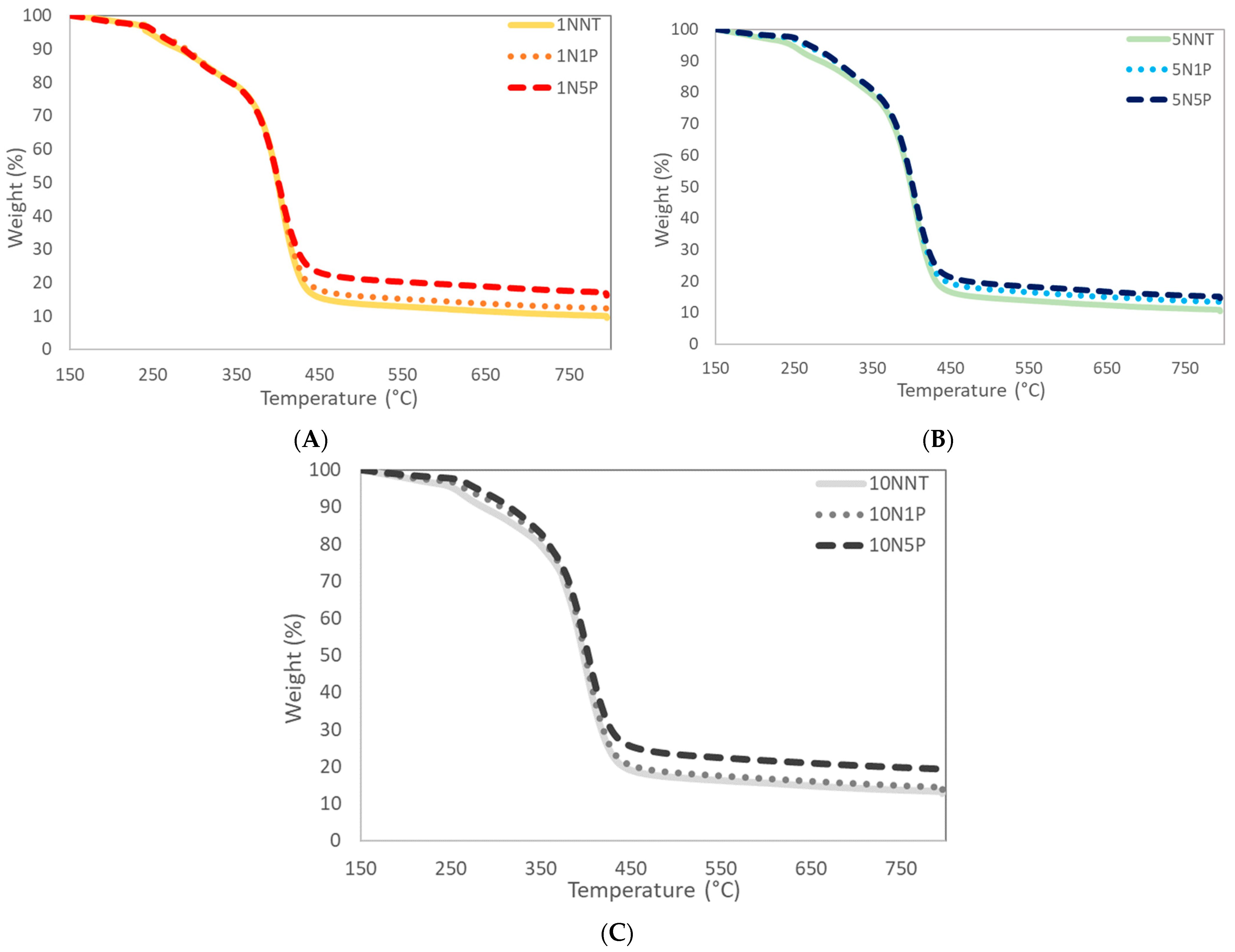 Polymers 15 04384 g004