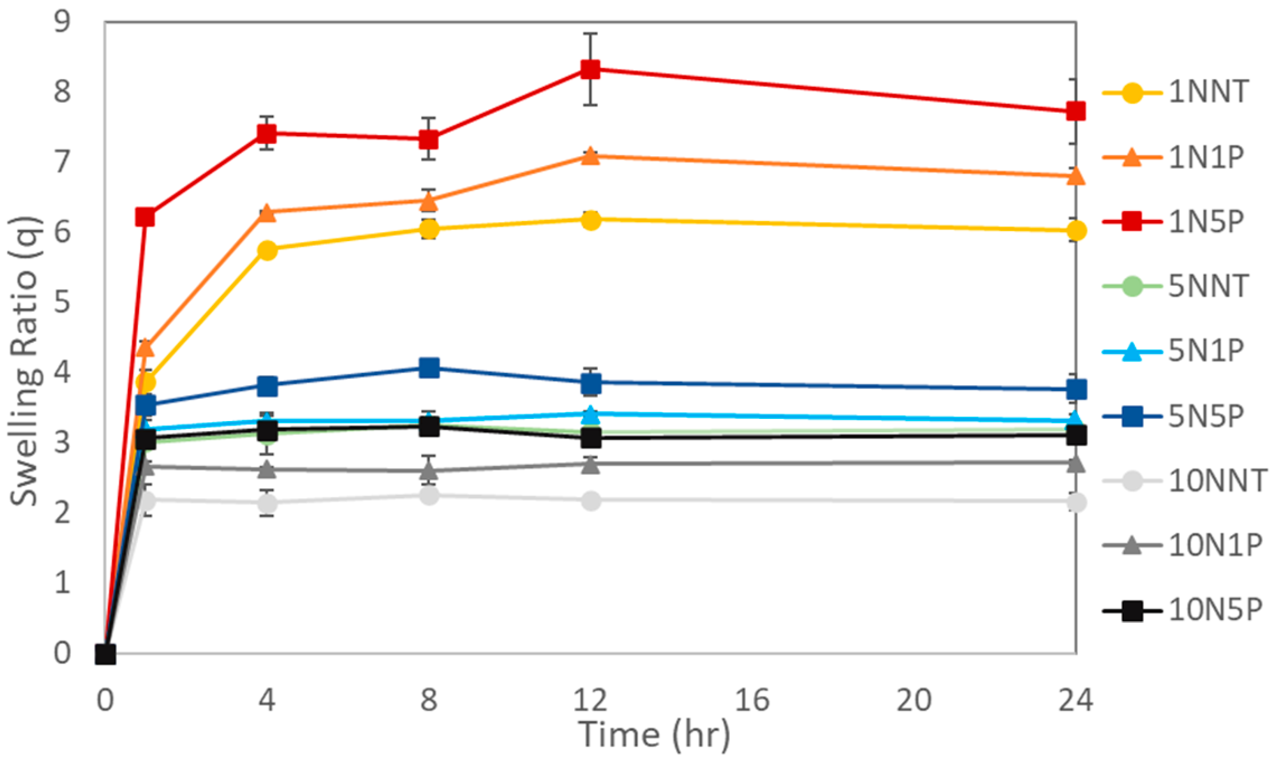 Polymers 15 04384 g006
