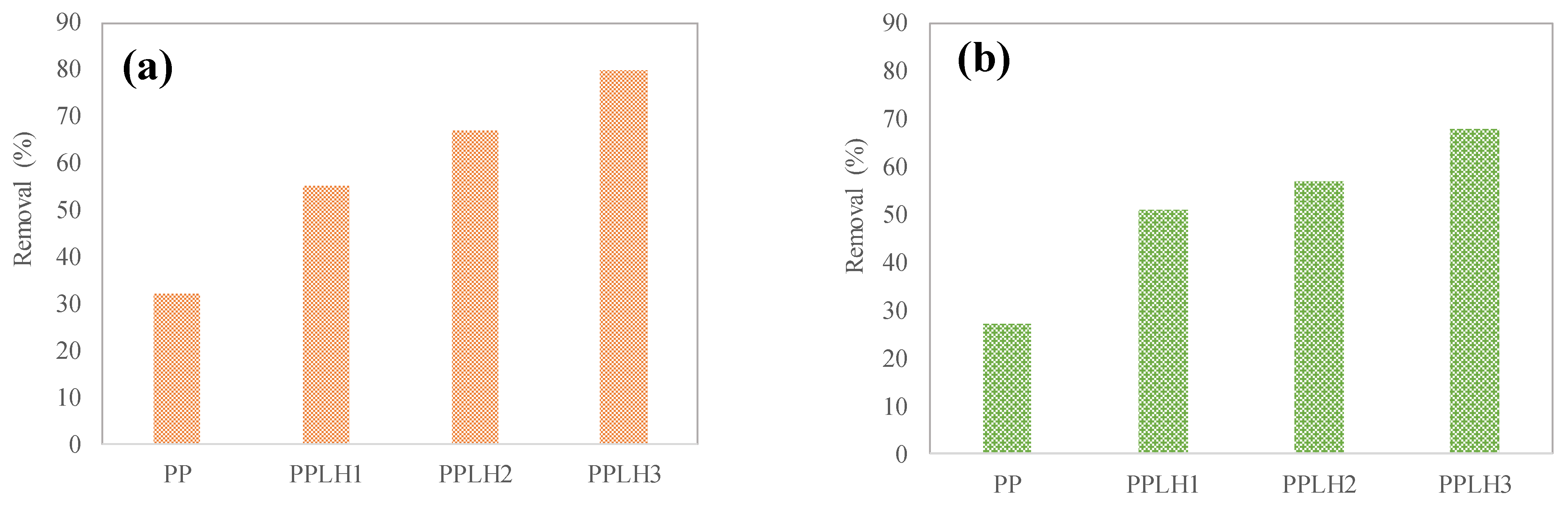 Polymers 15 04388 g008