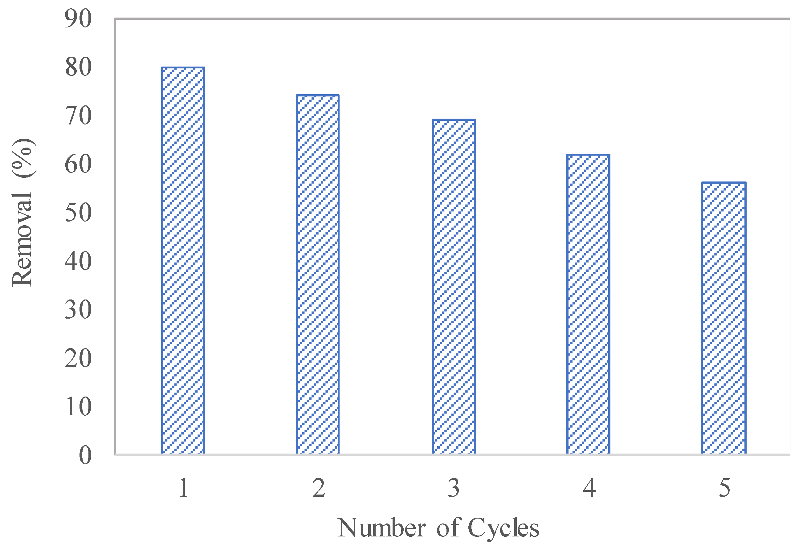Polymers 15 04388 g012
