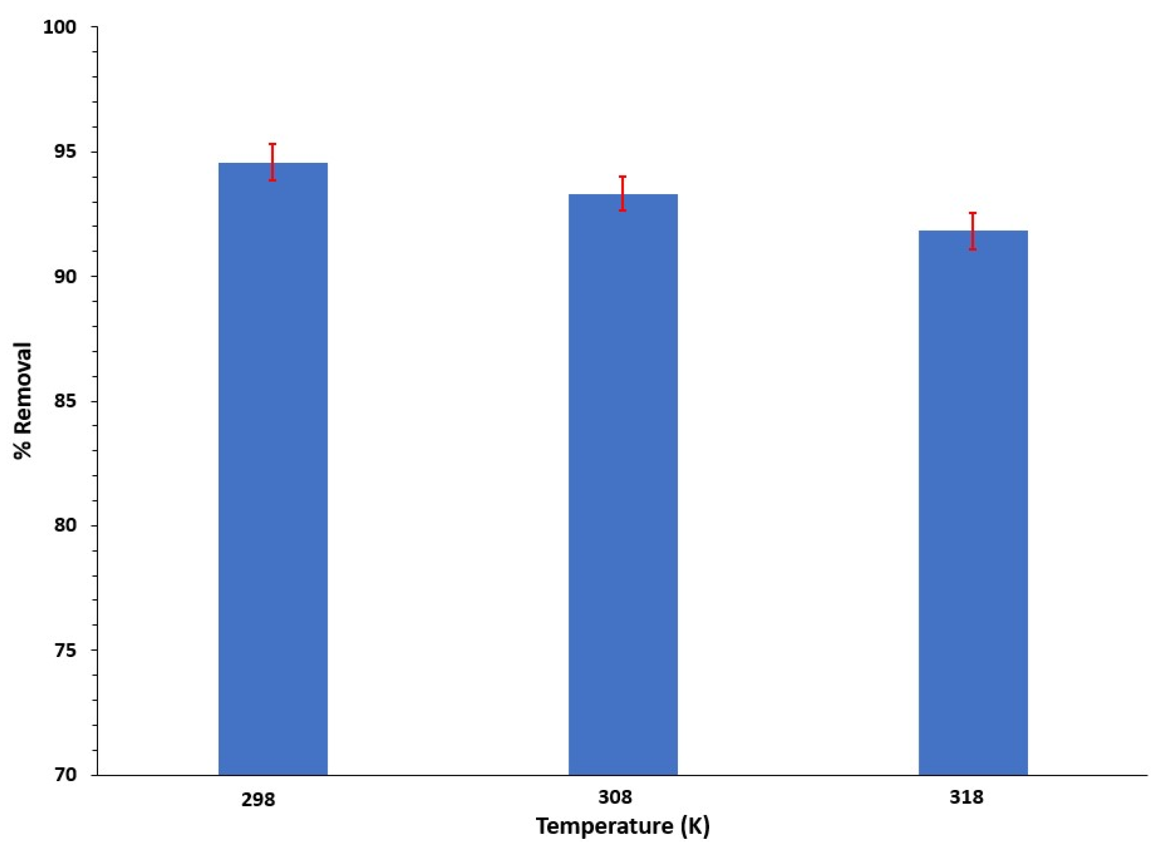 Polymers 15 04394 g011
