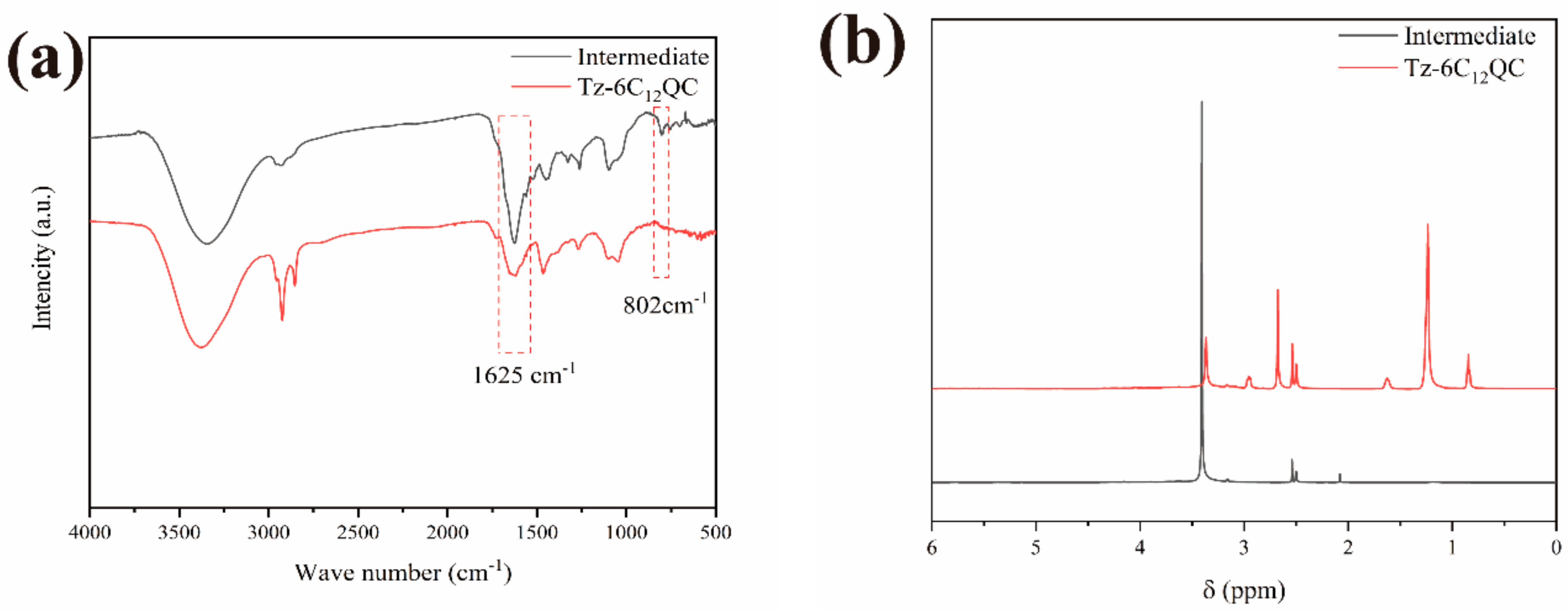 Polymers 15 04396 g002