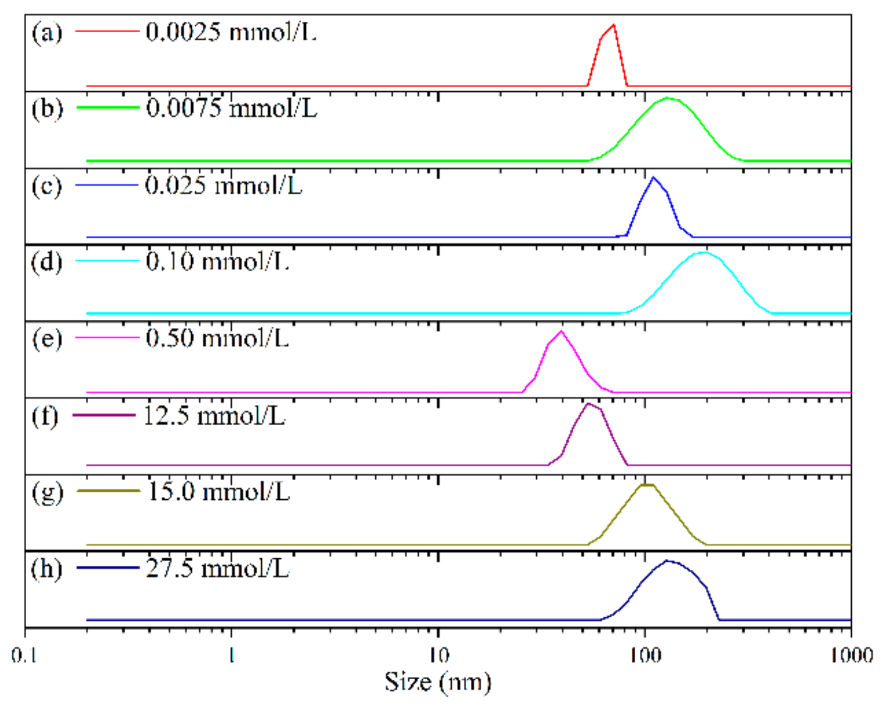 Polymers 15 04396 g007
