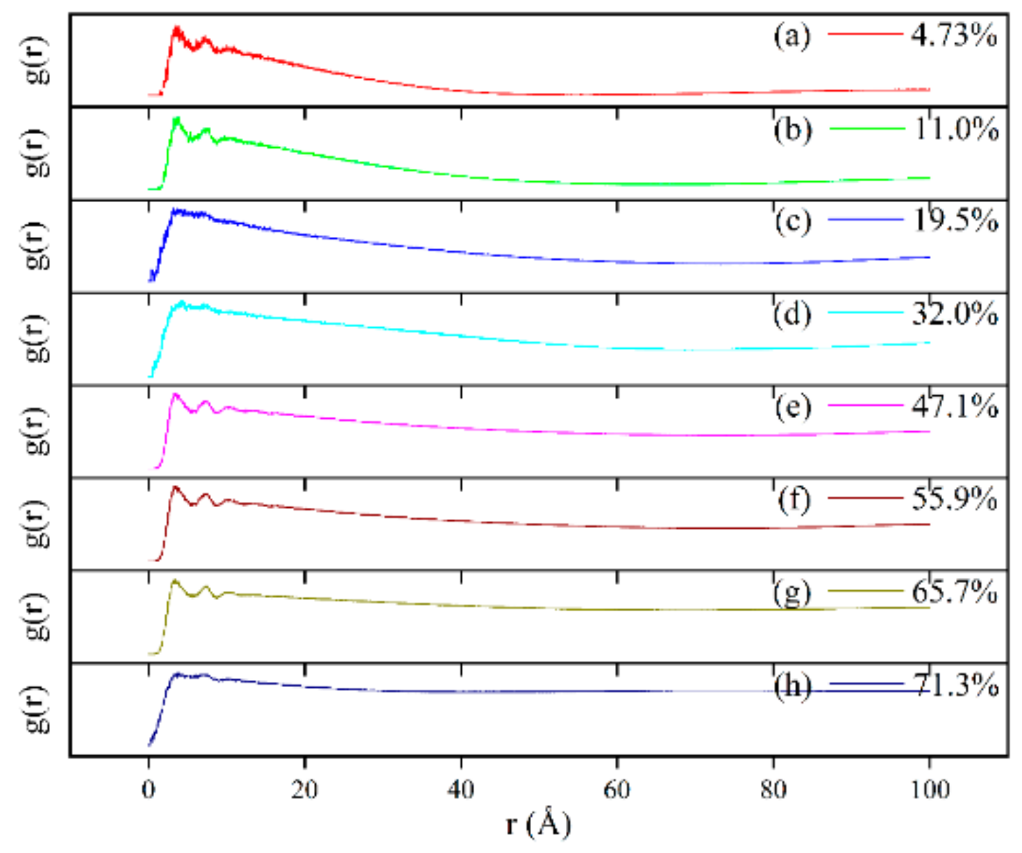 Polymers 15 04396 g012