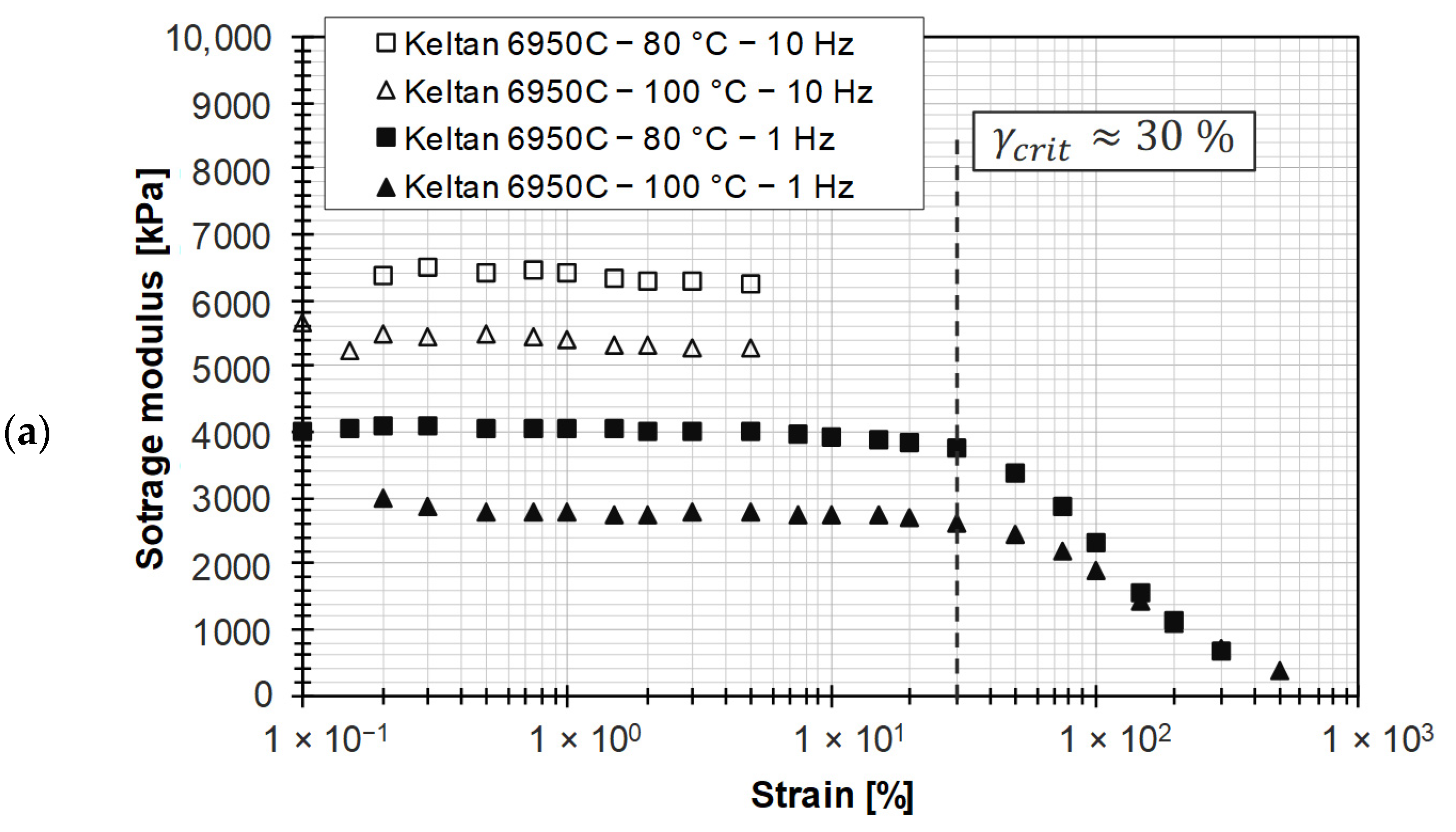 Polymers 15 04406 g007a