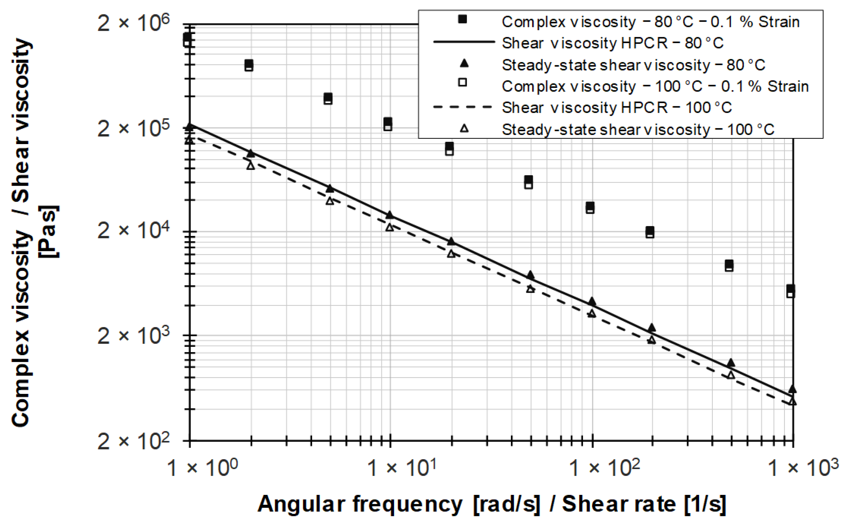 Polymers 15 04406 g010
