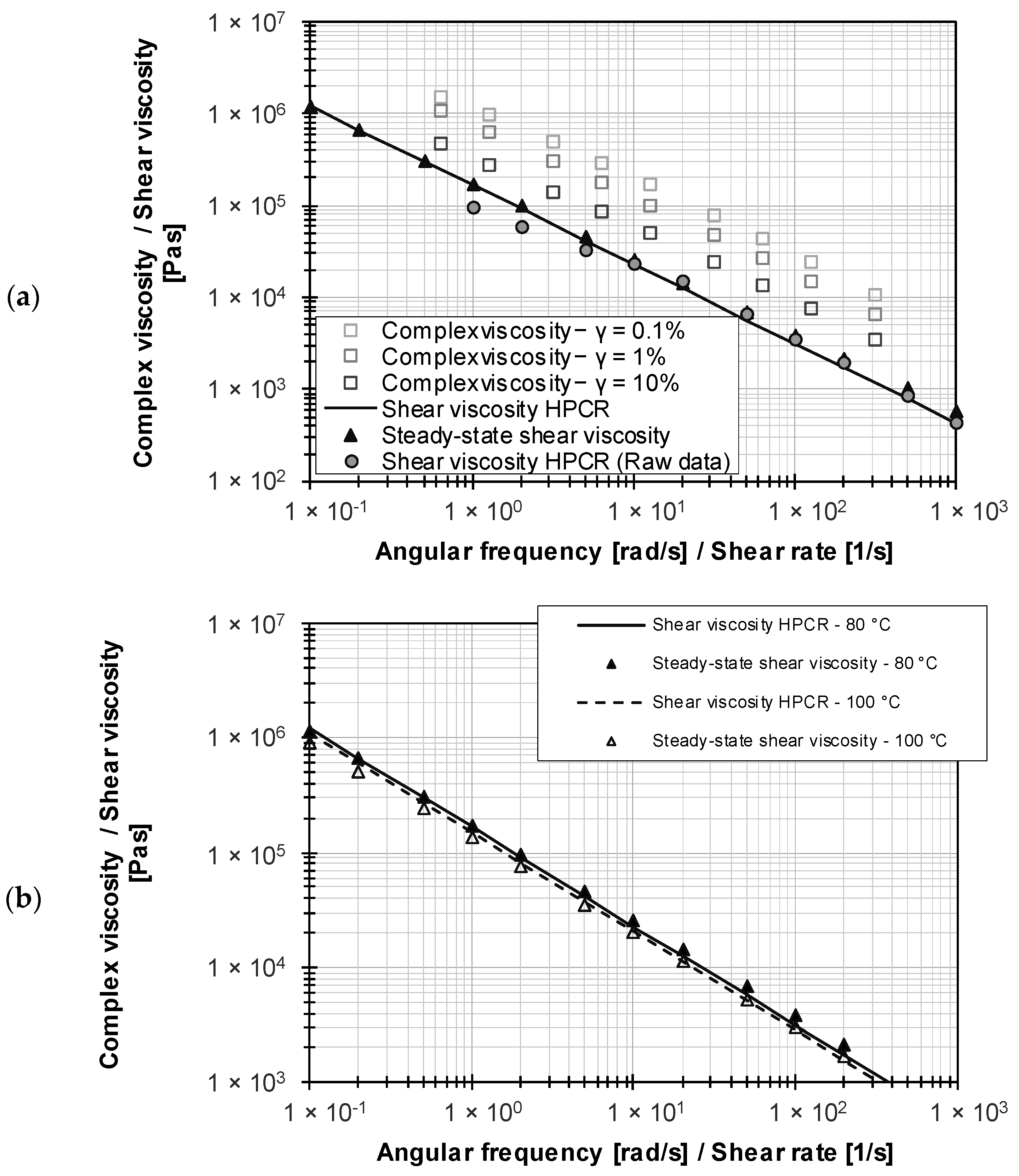 Polymers 15 04406 g012