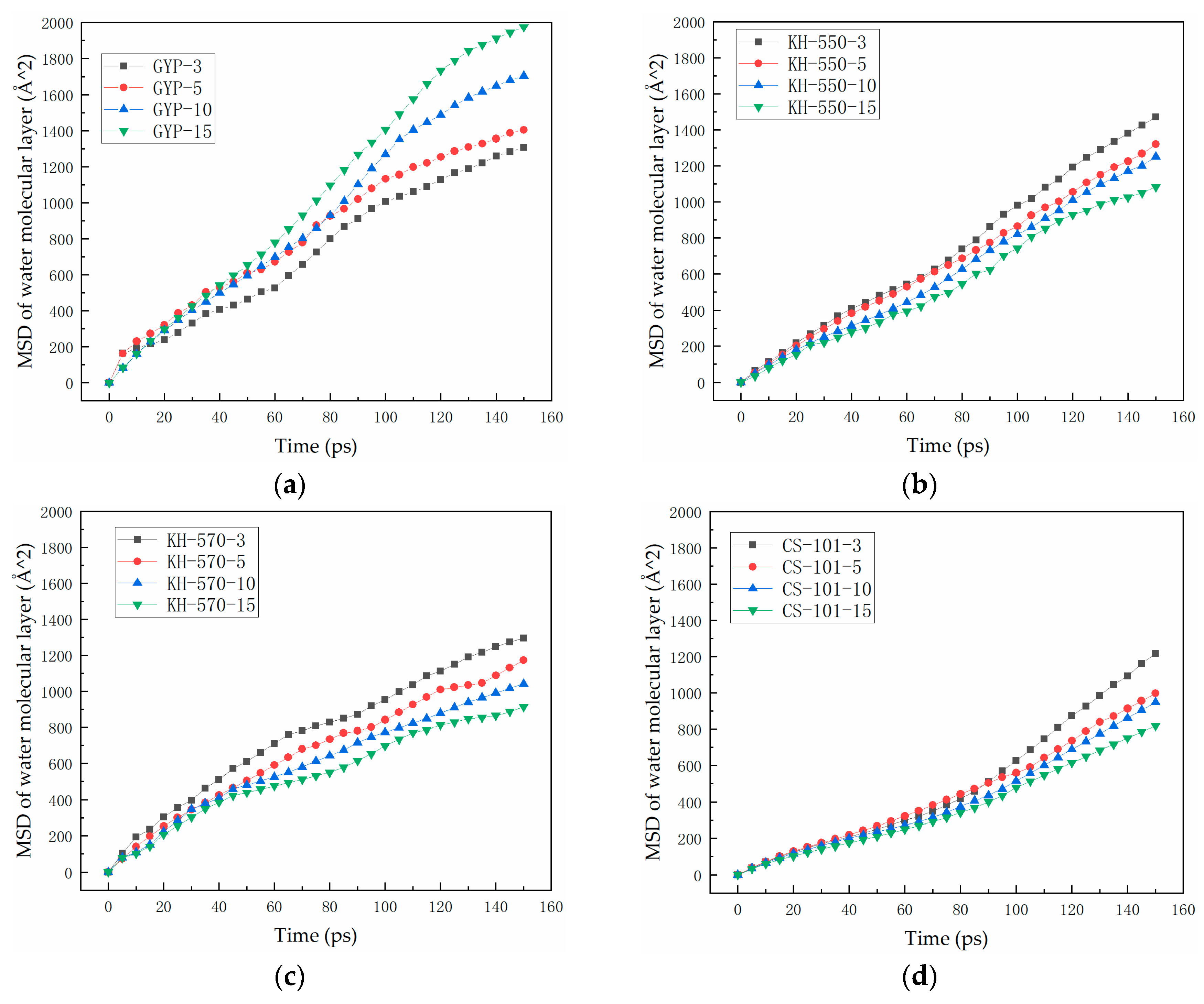 Polymers 15 04412 g011