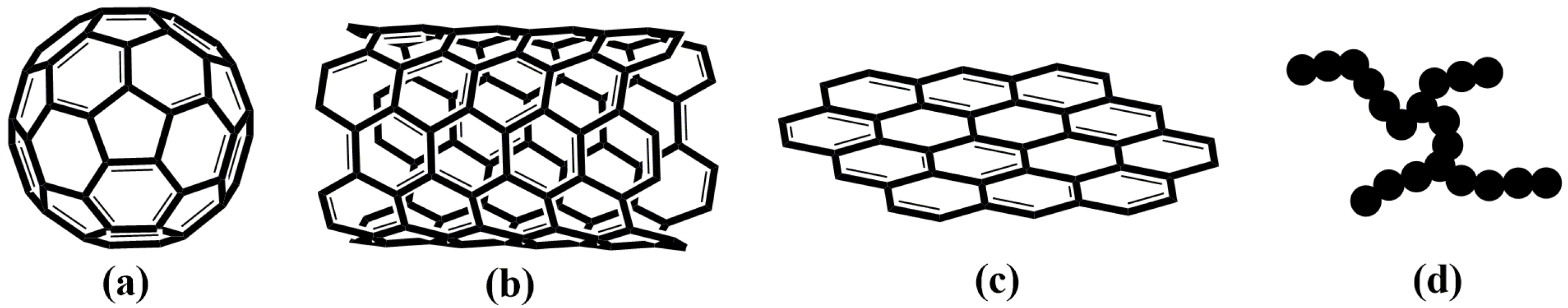 Polymers 15 04415 g001