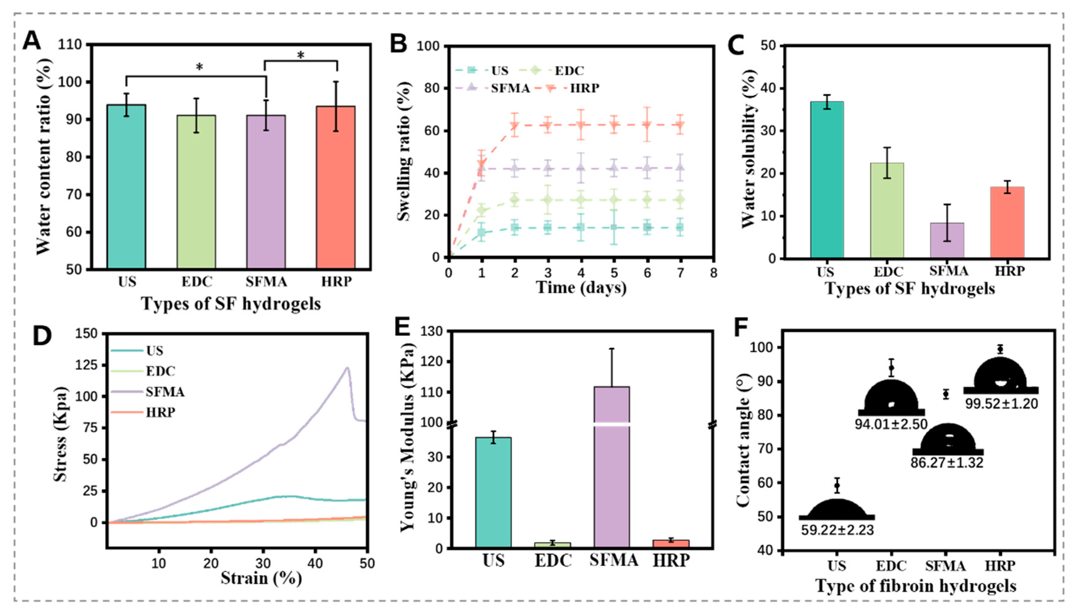 Polymers 15 04419 g004