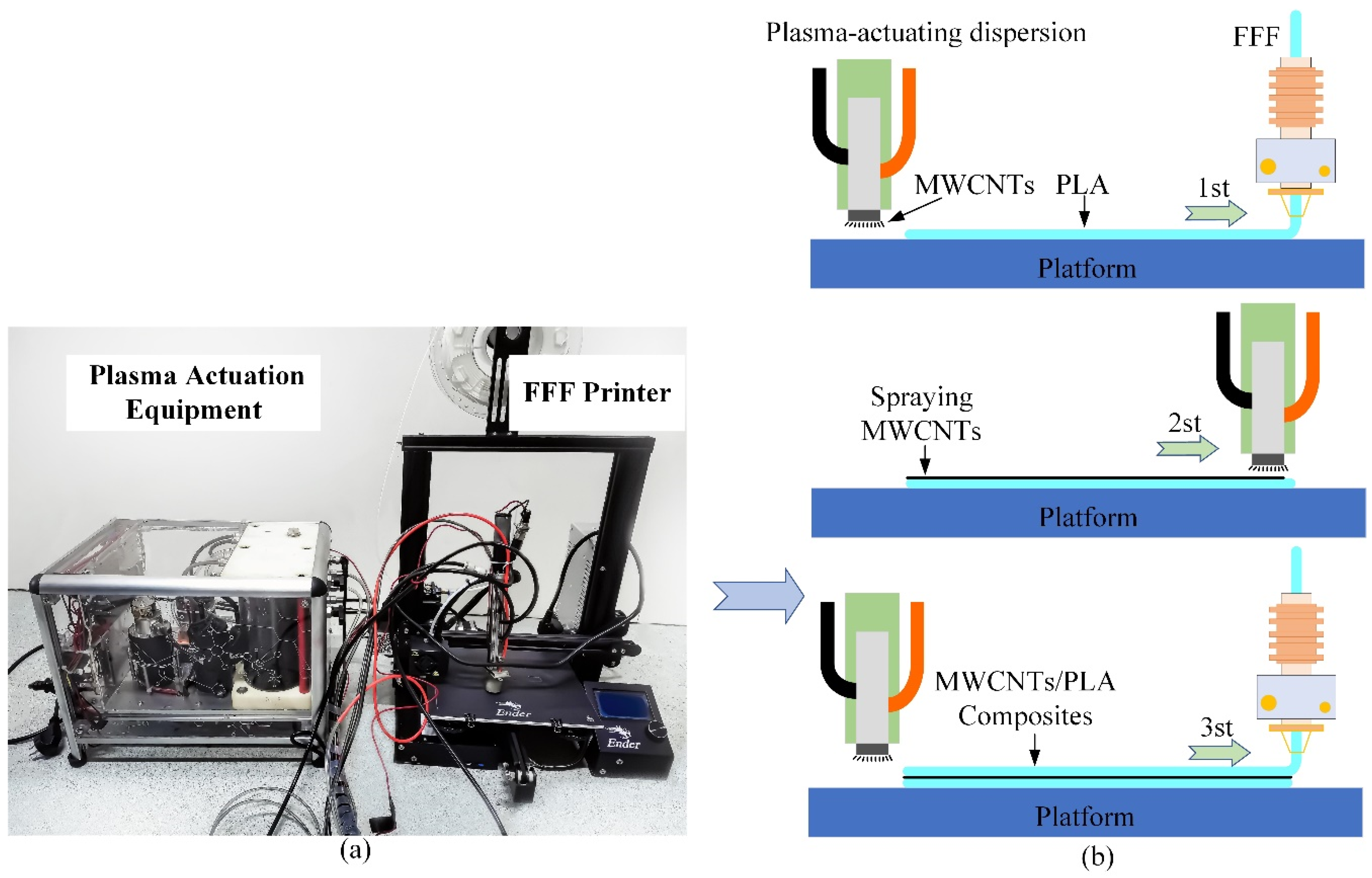 Polymers 15 04426 g001