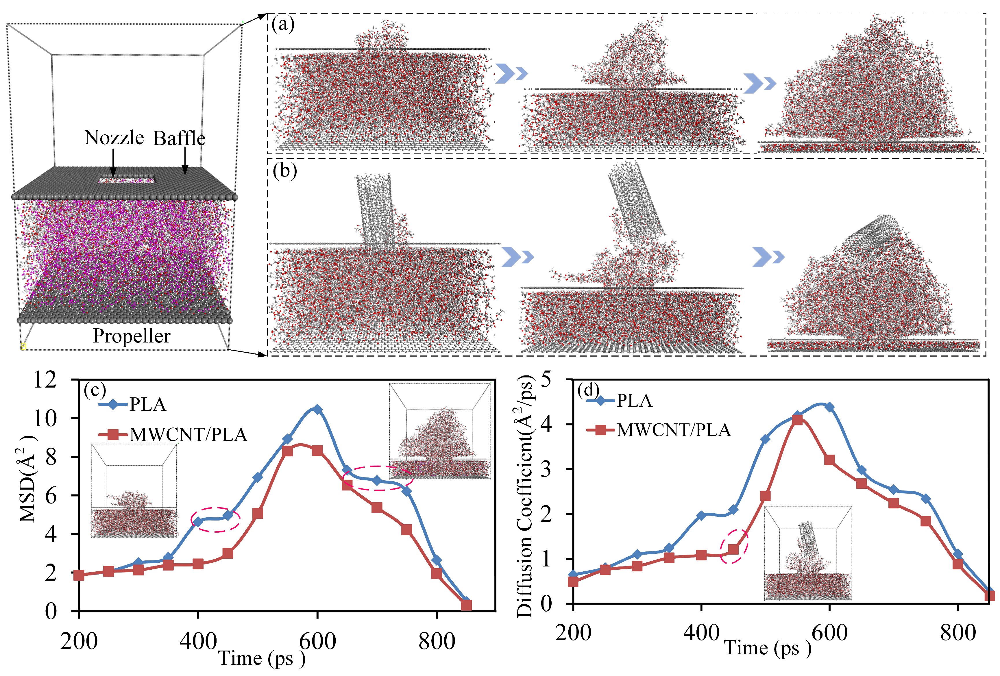Polymers 15 04426 g004
