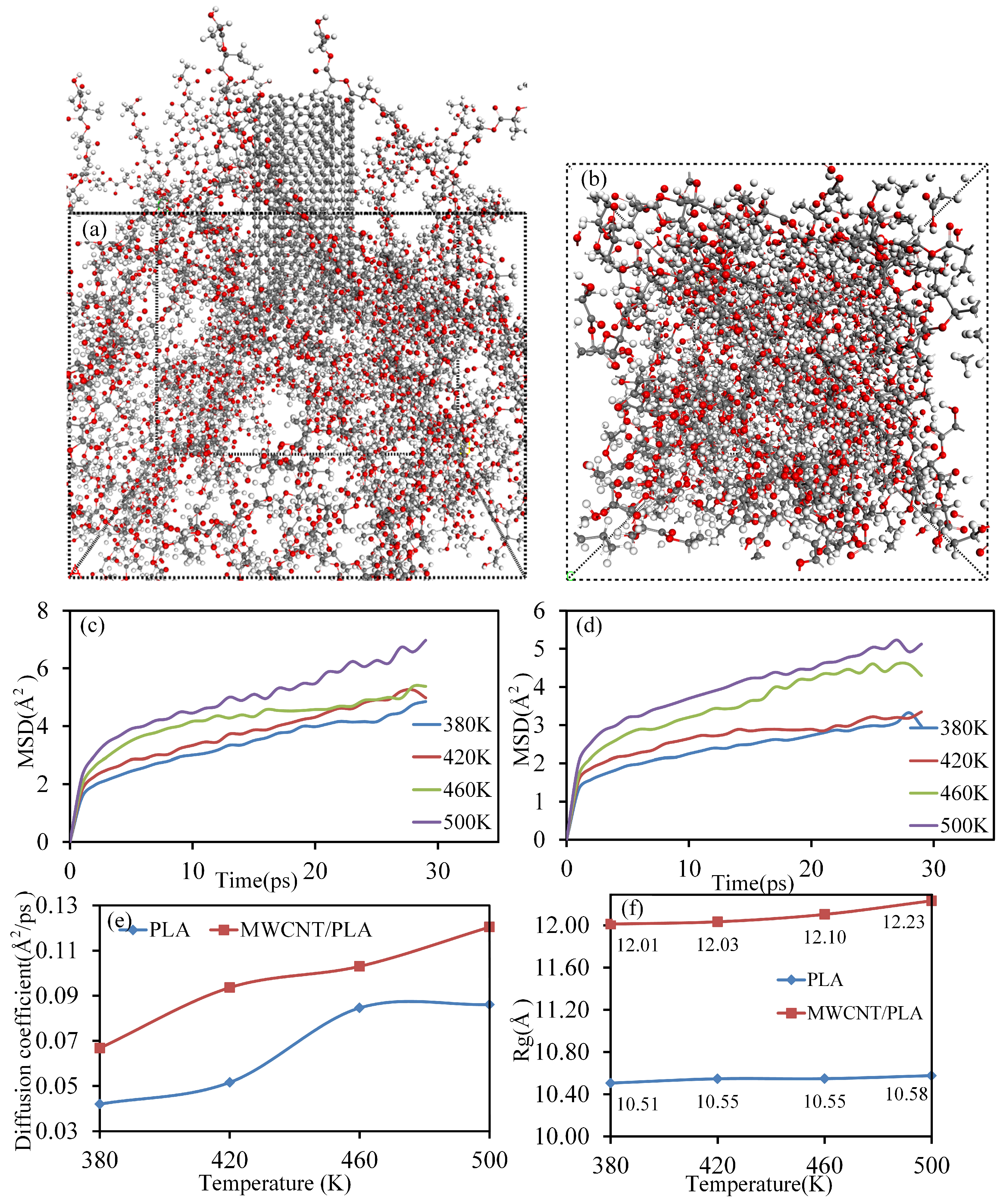 Polymers 15 04426 g005