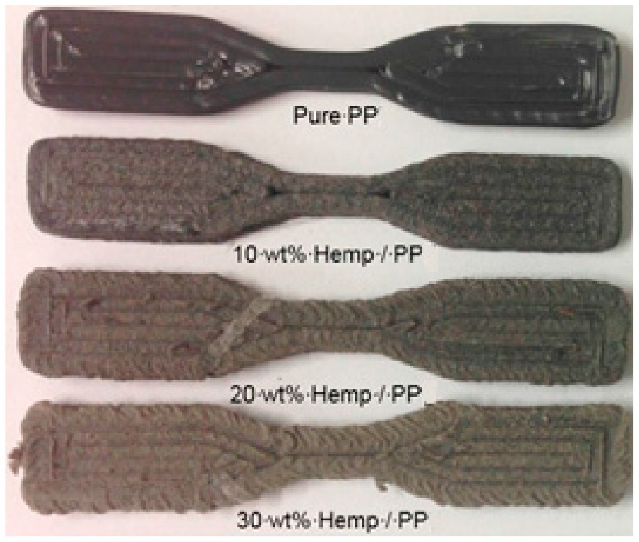 Polymers 15 04435 g007