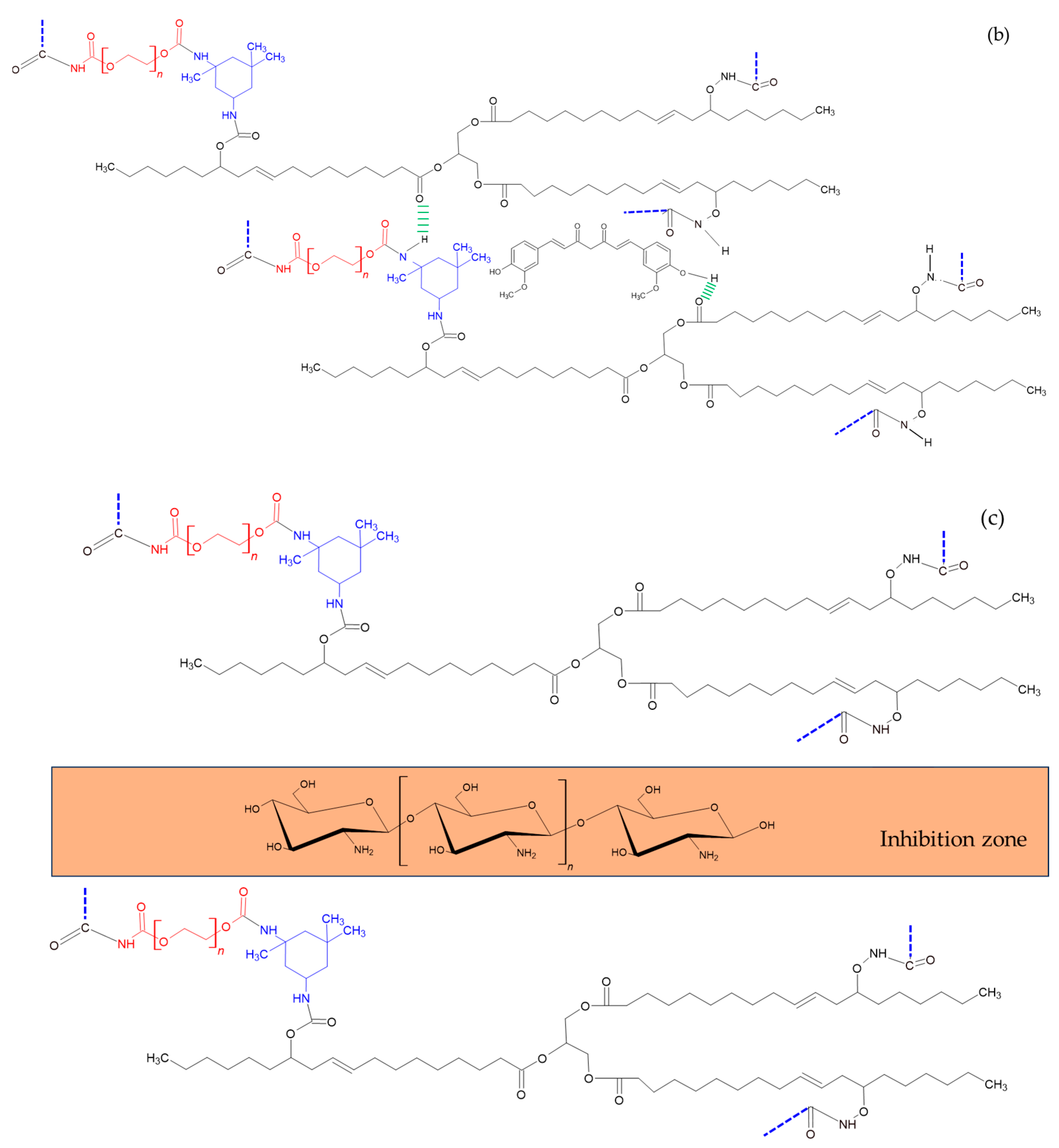 Polymers 15 04456 sch002b