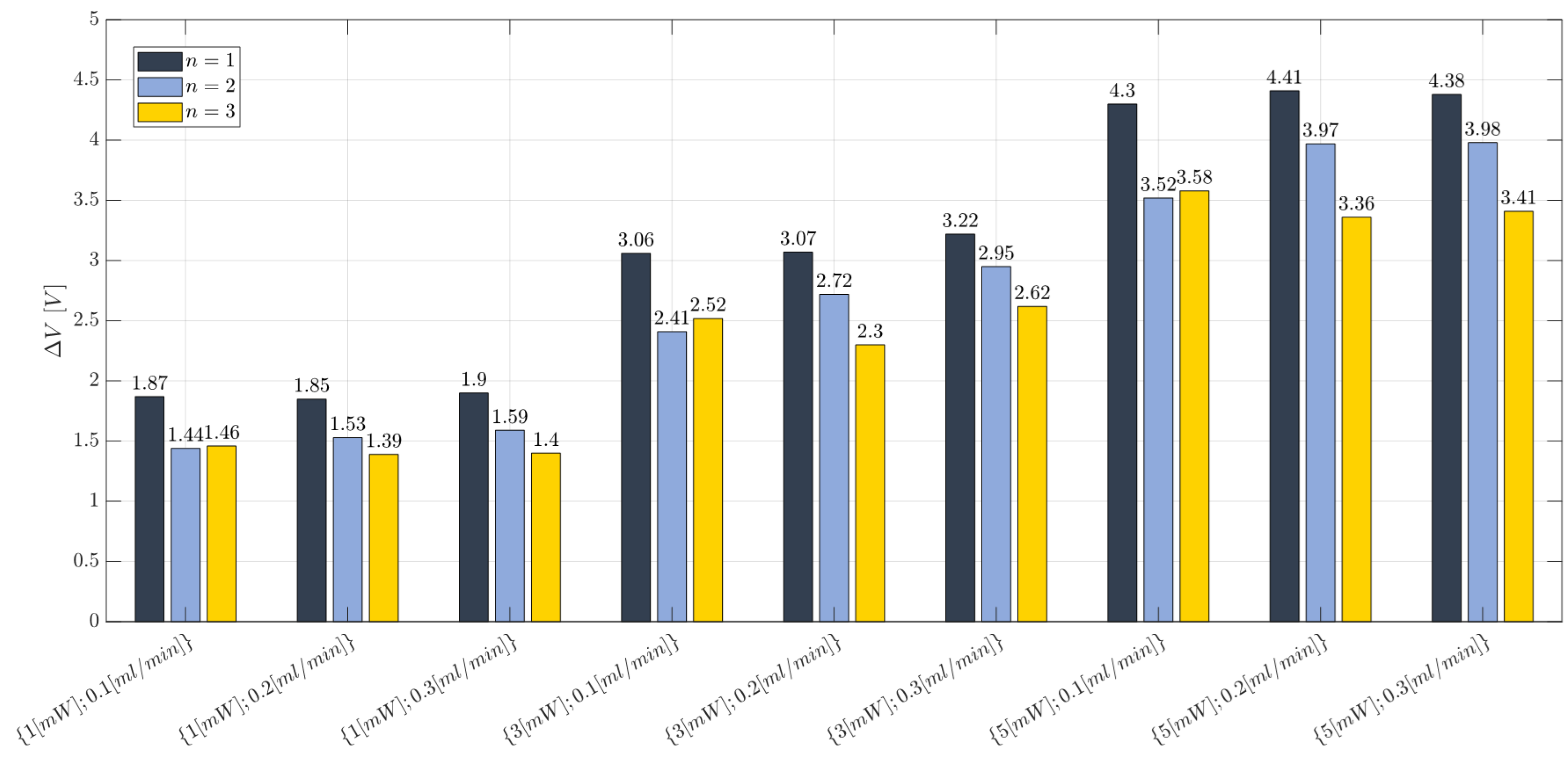 Polymers 15 04461 g011