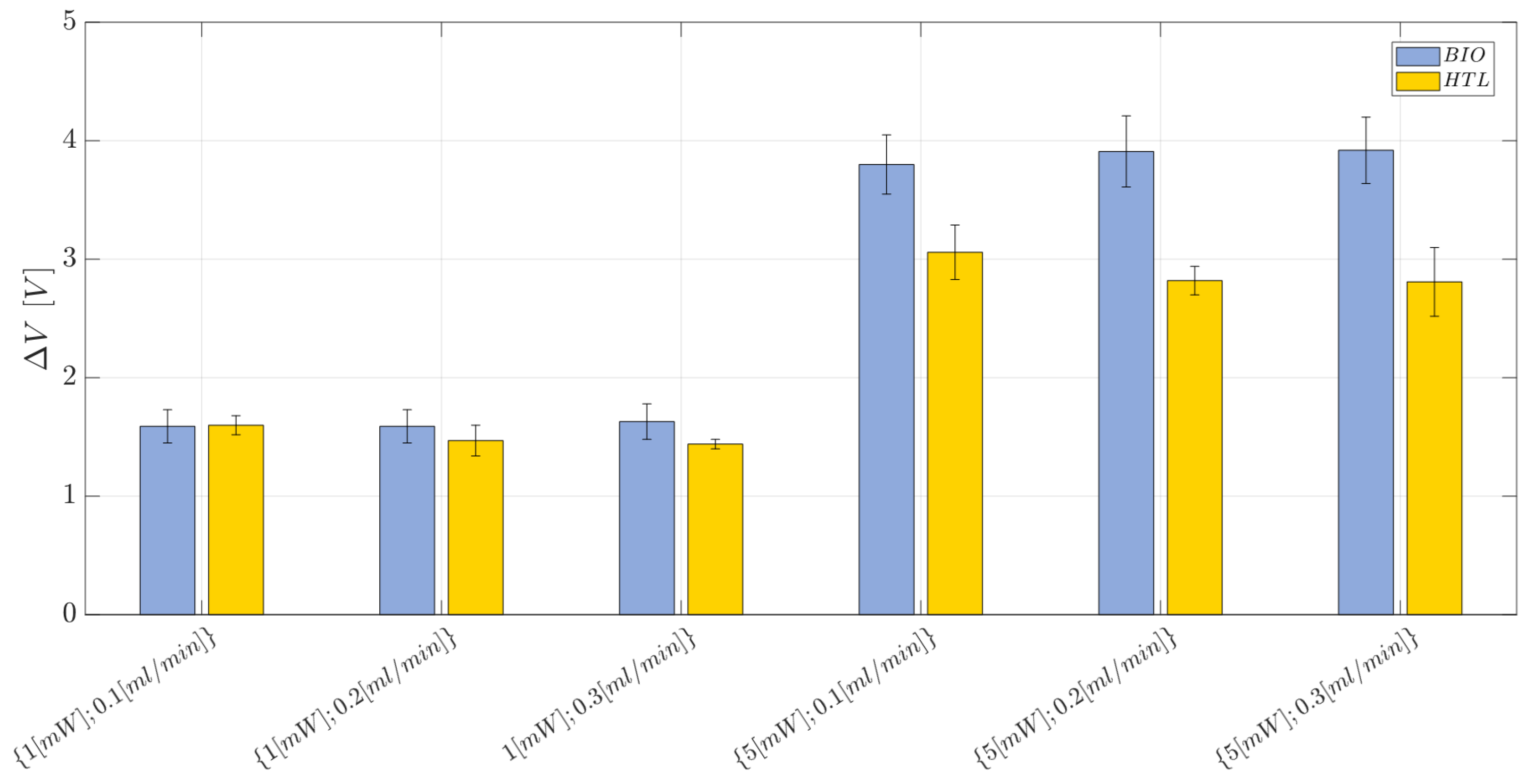 Polymers 15 04461 g015