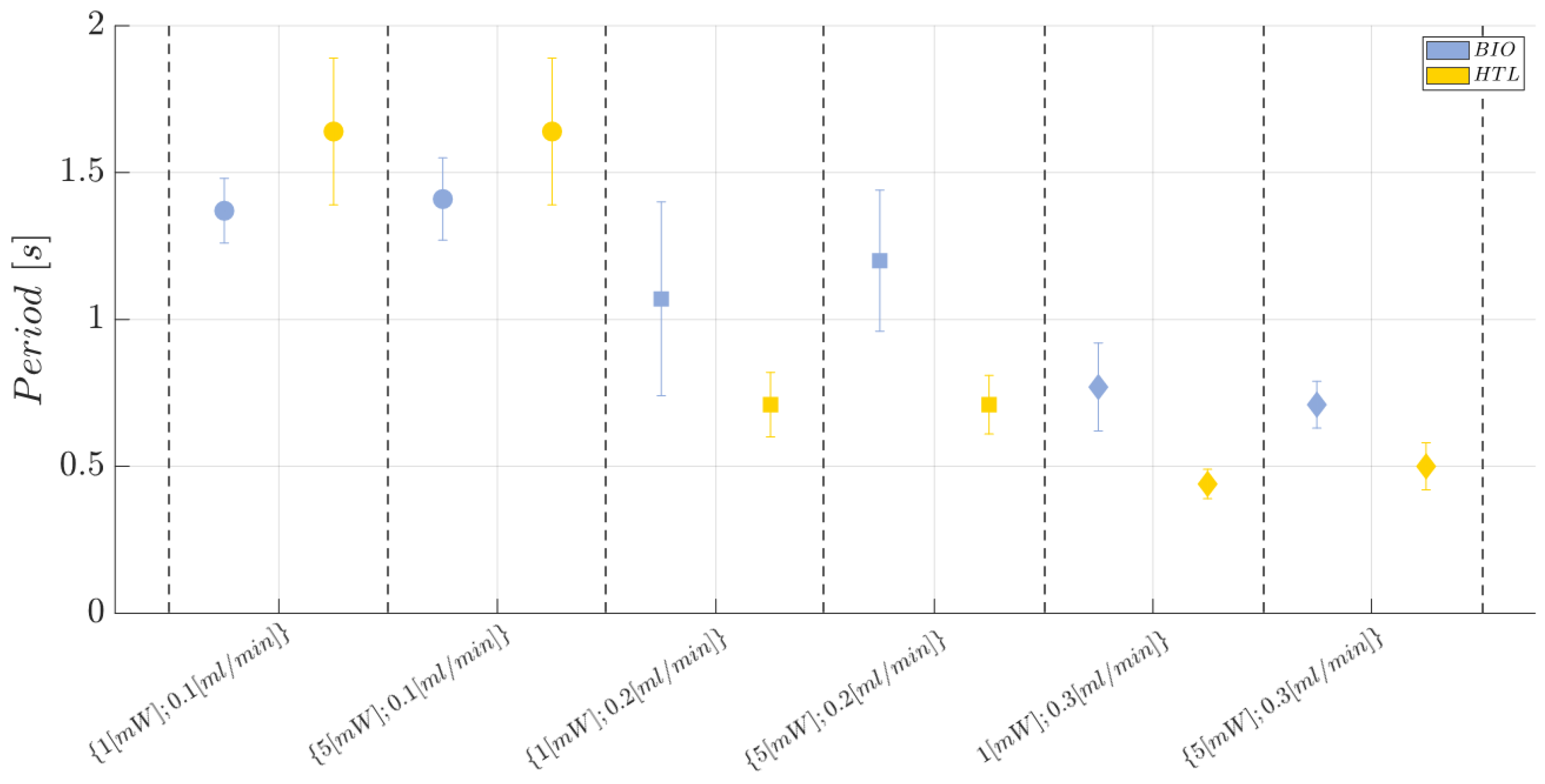 Polymers 15 04461 g016