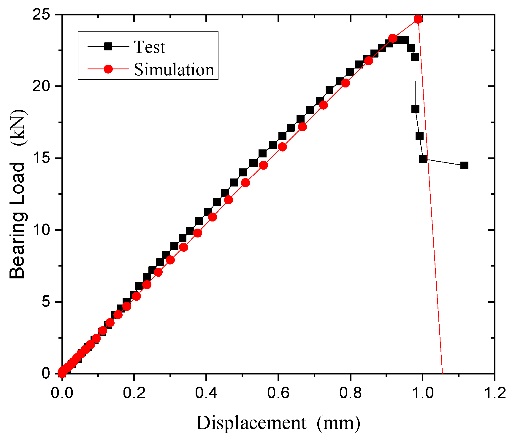 Polymers 15 04468 g027