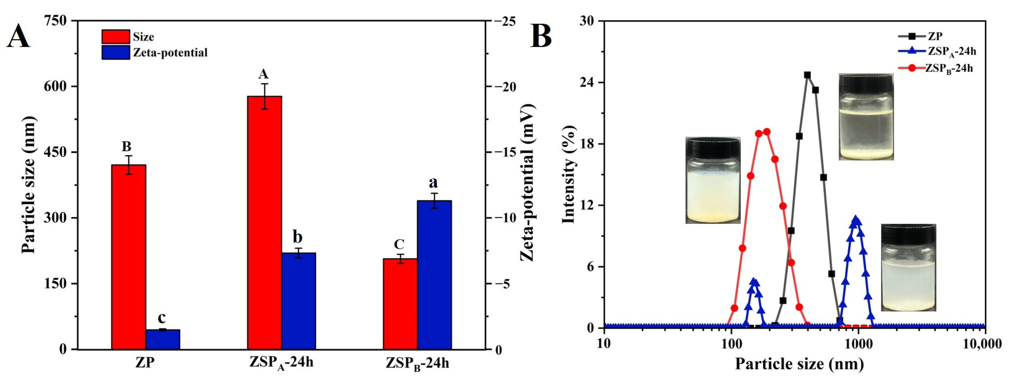 Polymers 15 04474 g005