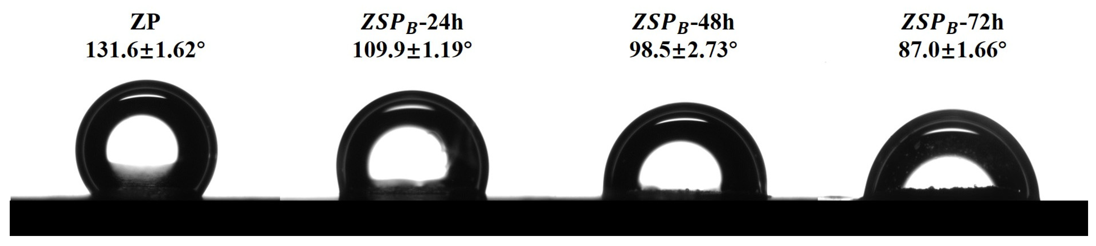 Polymers 15 04474 g007