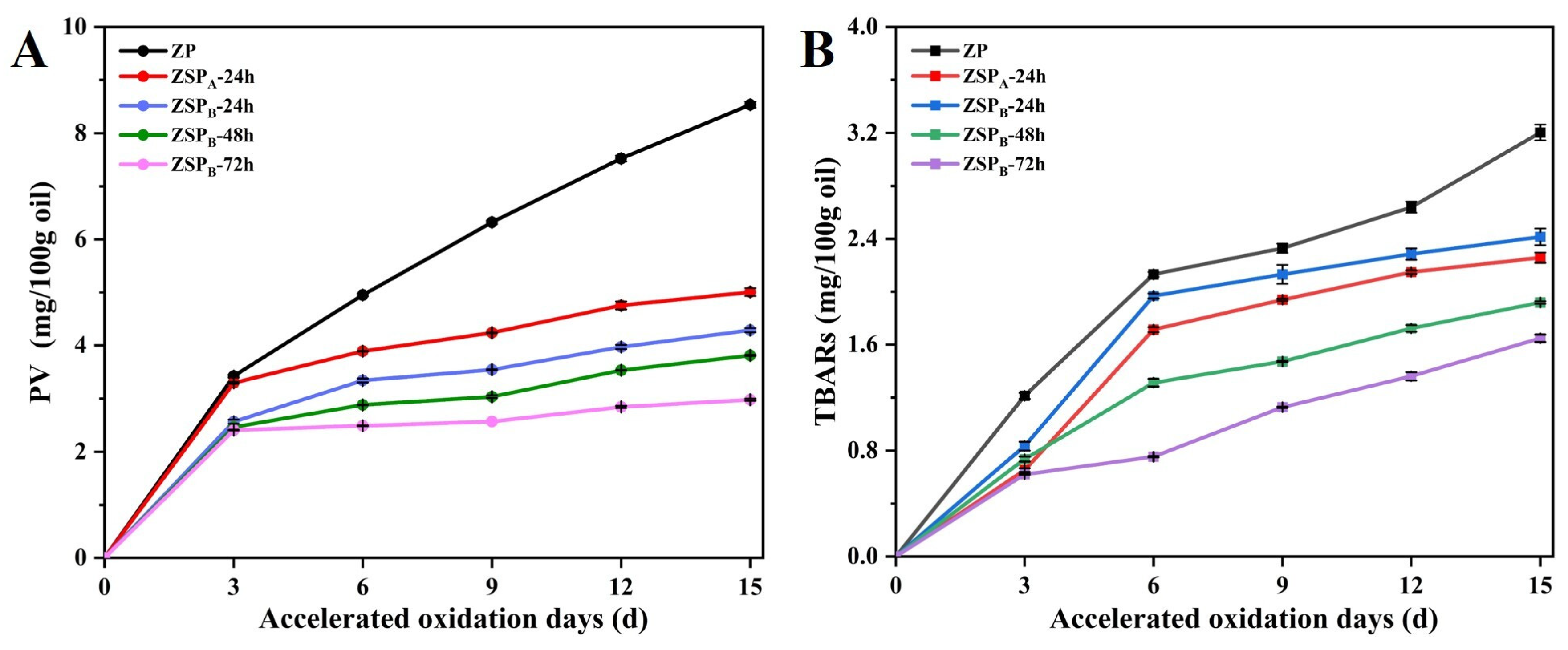 Polymers 15 04474 g010