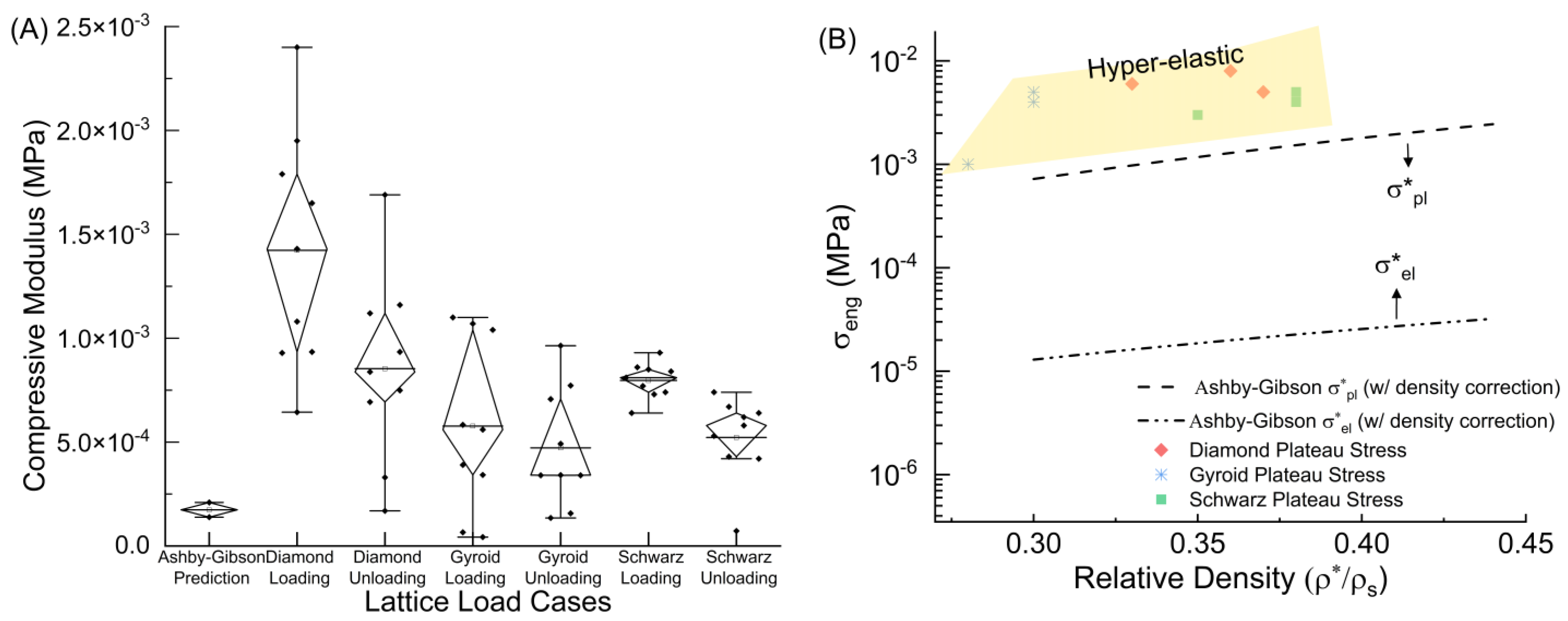 Polymers 15 04475 g004